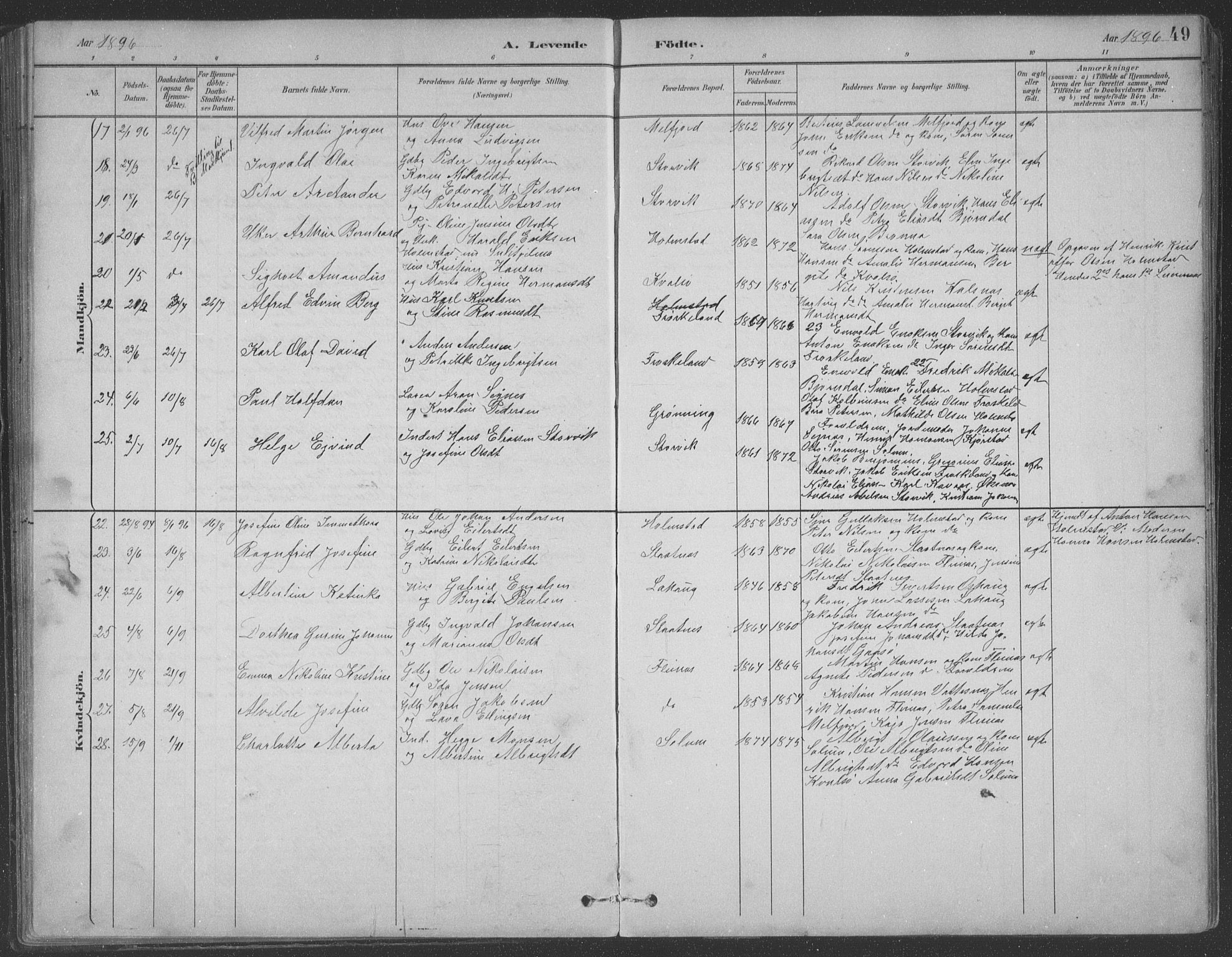 Ministerialprotokoller, klokkerbøker og fødselsregistre - Nordland, AV/SAT-A-1459/890/L1290: Parish register (copy) no. 890C01, 1882-1911, p. 49