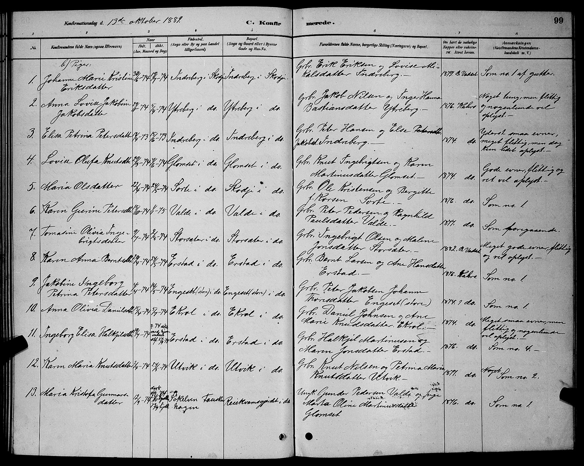 Ministerialprotokoller, klokkerbøker og fødselsregistre - Møre og Romsdal, AV/SAT-A-1454/524/L0365: Parish register (copy) no. 524C06, 1880-1899, p. 99