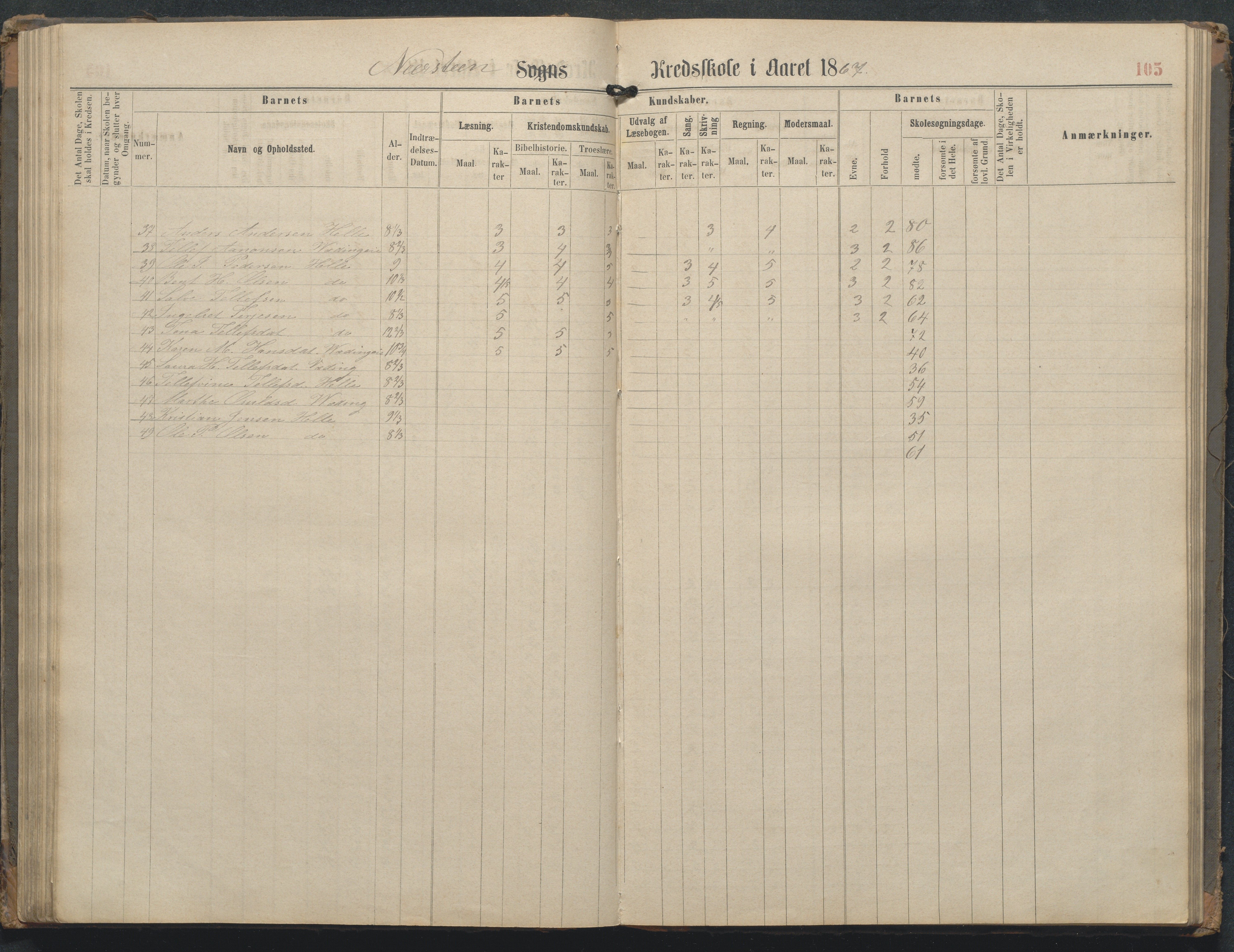 Øyestad kommune frem til 1979, AAKS/KA0920-PK/06/06L/L0002: Skoleprotokoll, 1863-1899, p. 106