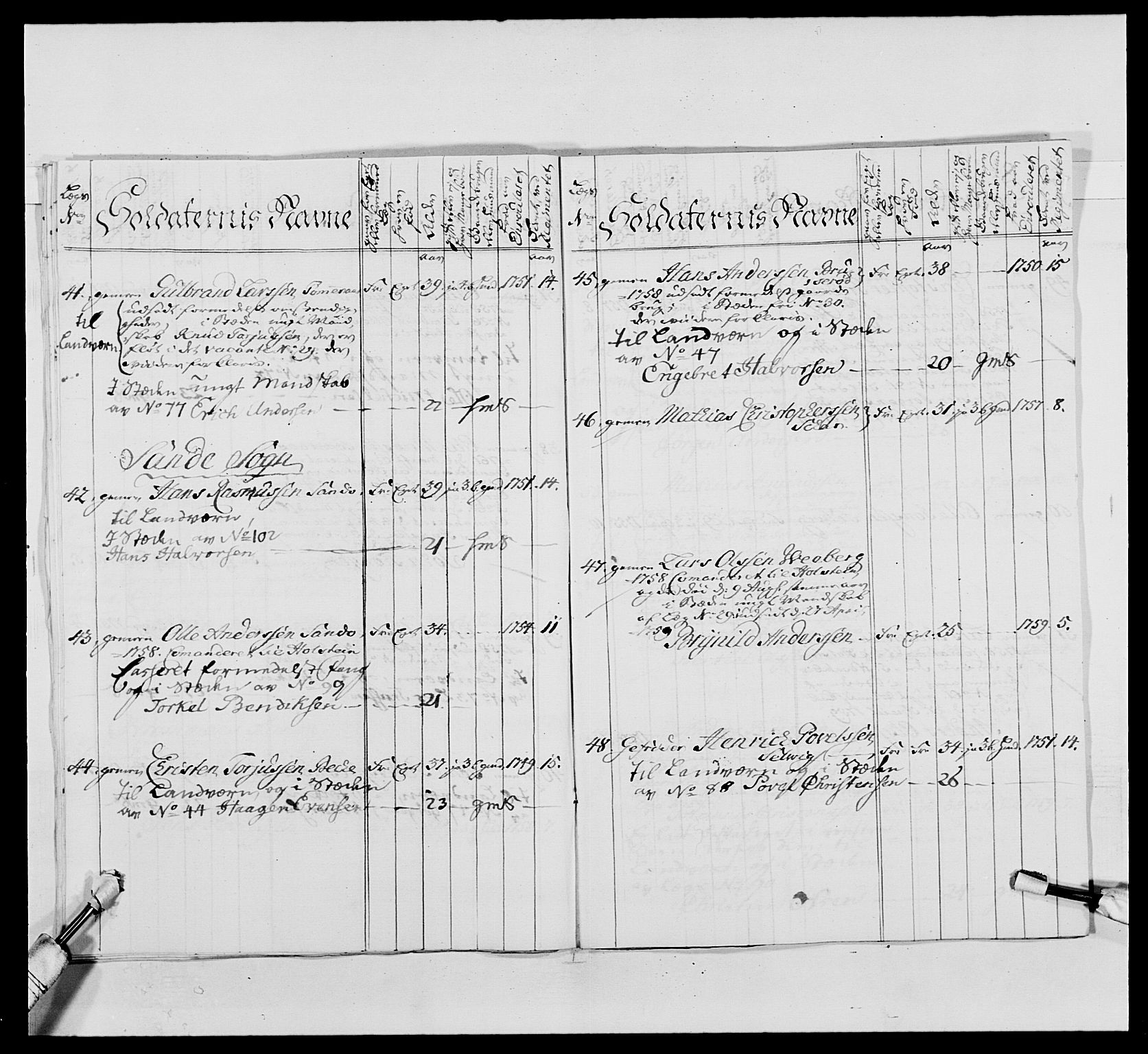 Kommanderende general (KG I) med Det norske krigsdirektorium, AV/RA-EA-5419/E/Ea/L0488: 1. Akershusiske regiment, 1765, p. 429