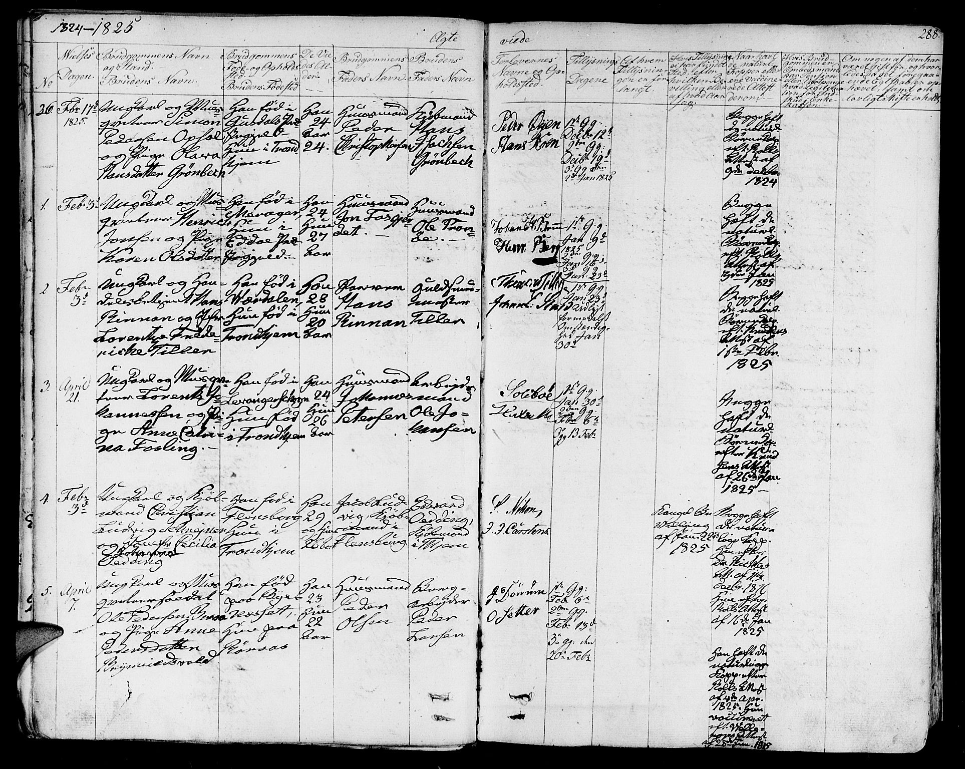 Ministerialprotokoller, klokkerbøker og fødselsregistre - Sør-Trøndelag, SAT/A-1456/602/L0109: Parish register (official) no. 602A07, 1821-1840, p. 288
