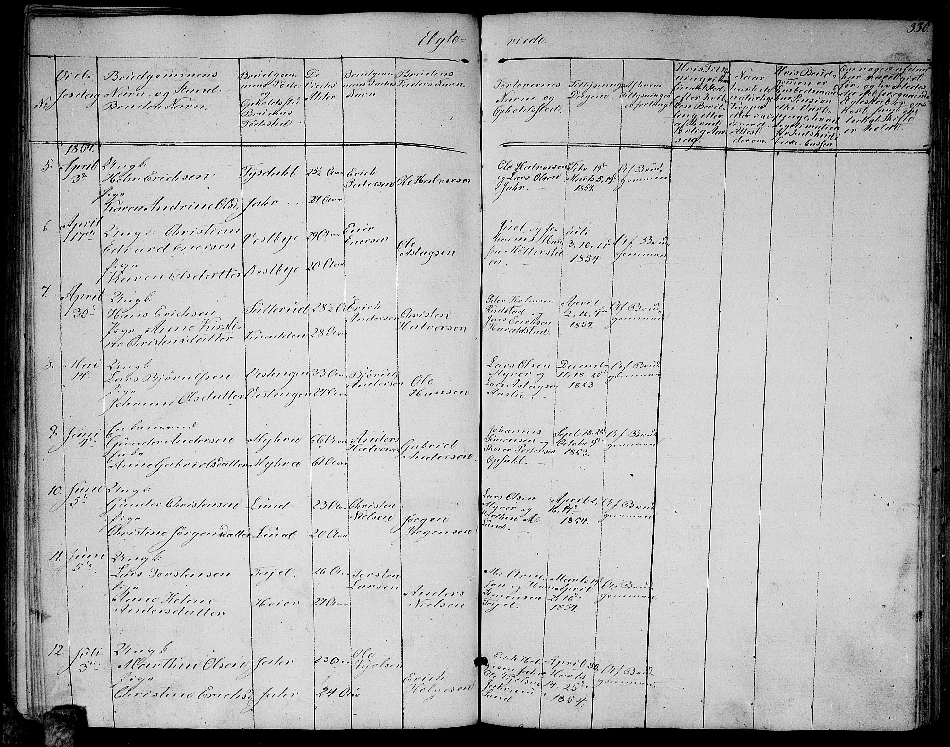 Enebakk prestekontor Kirkebøker, AV/SAO-A-10171c/G/Ga/L0004: Parish register (copy) no. I 4, 1850-1866, p. 330