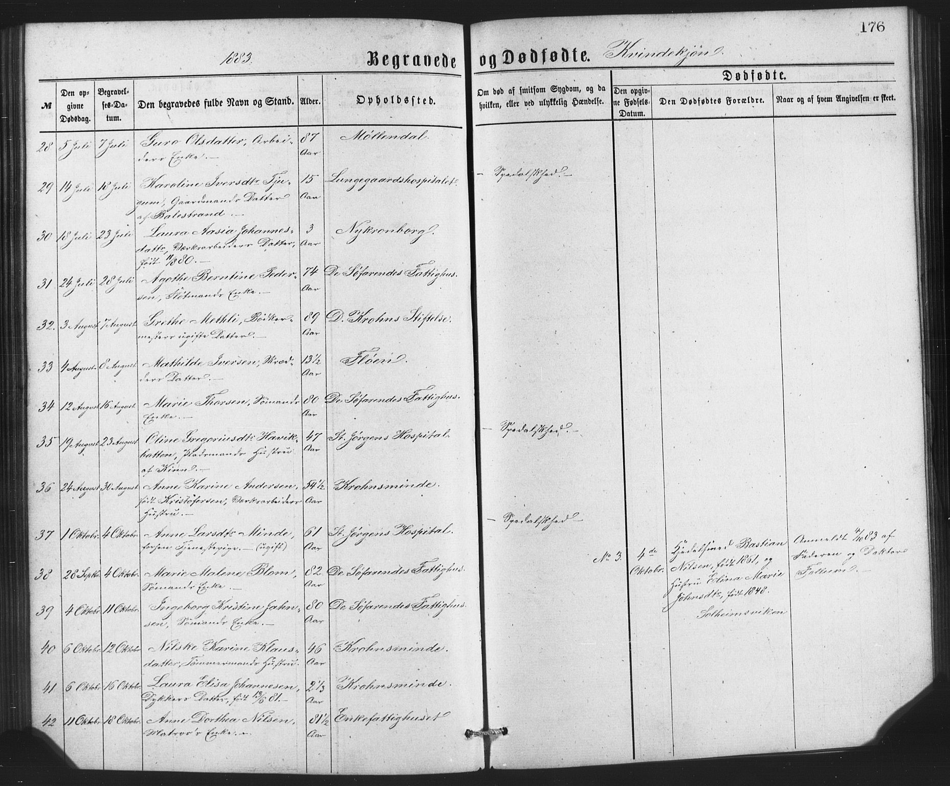 St. Jørgens hospital og Årstad sokneprestembete, AV/SAB-A-99934: Parish register (copy) no. A 8, 1872-1886, p. 176