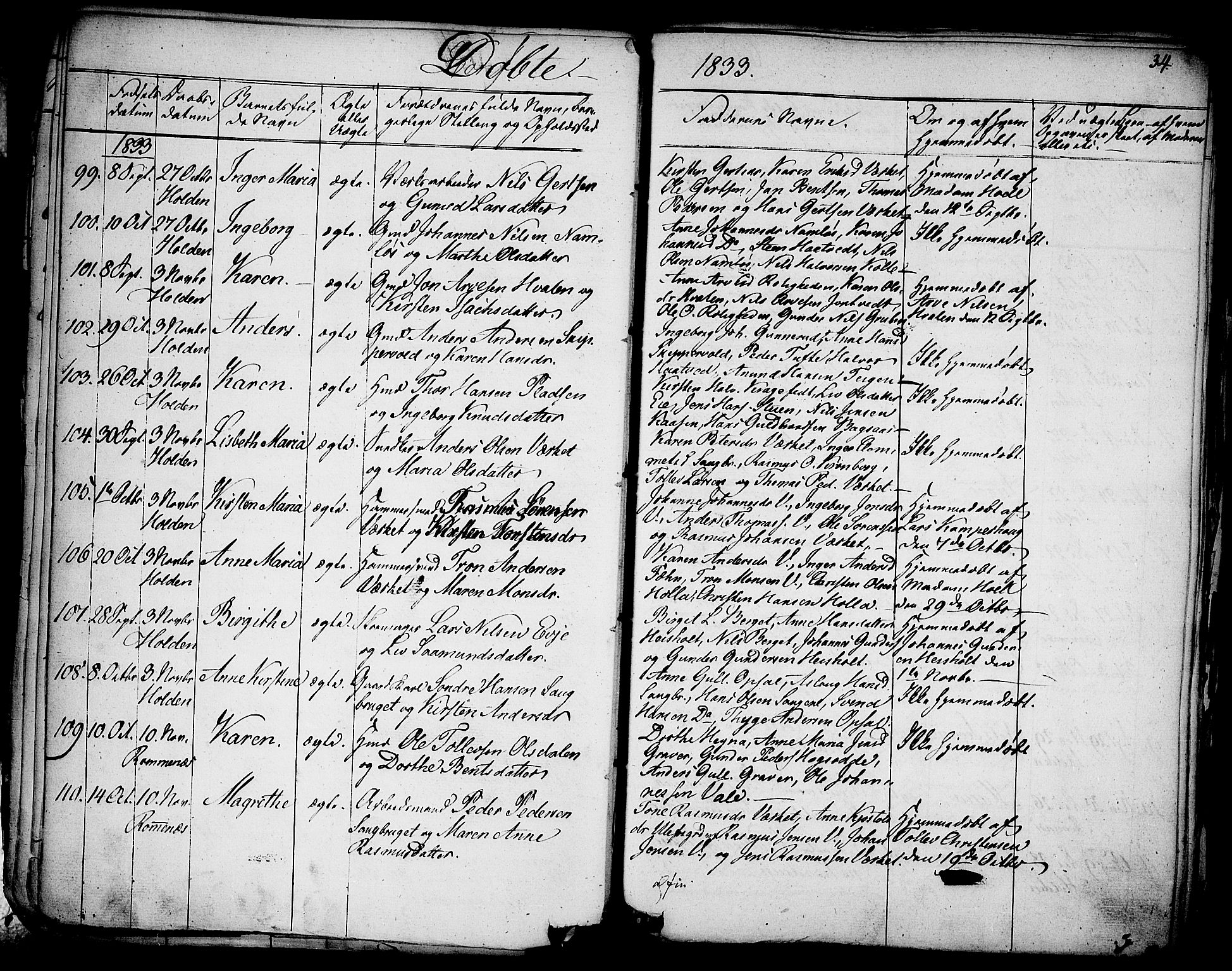 Holla kirkebøker, AV/SAKO-A-272/F/Fa/L0004: Parish register (official) no. 4, 1830-1848, p. 34