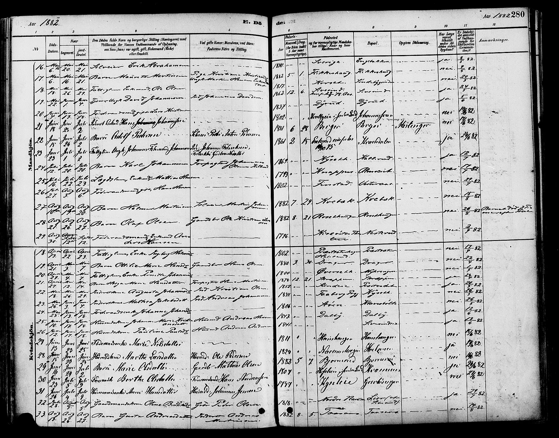 Vestre Toten prestekontor, AV/SAH-PREST-108/H/Ha/Haa/L0009: Parish register (official) no. 9, 1878-1894, p. 280