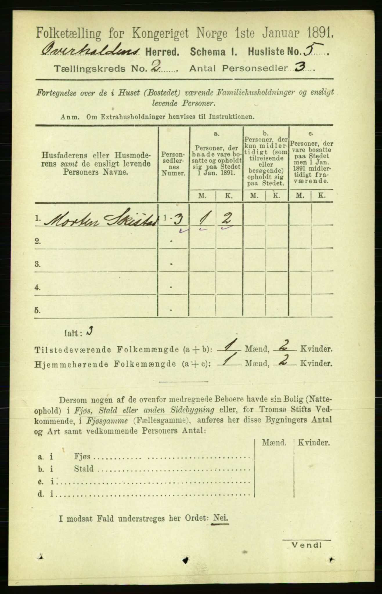 RA, 1891 census for 1744 Overhalla, 1891, p. 404