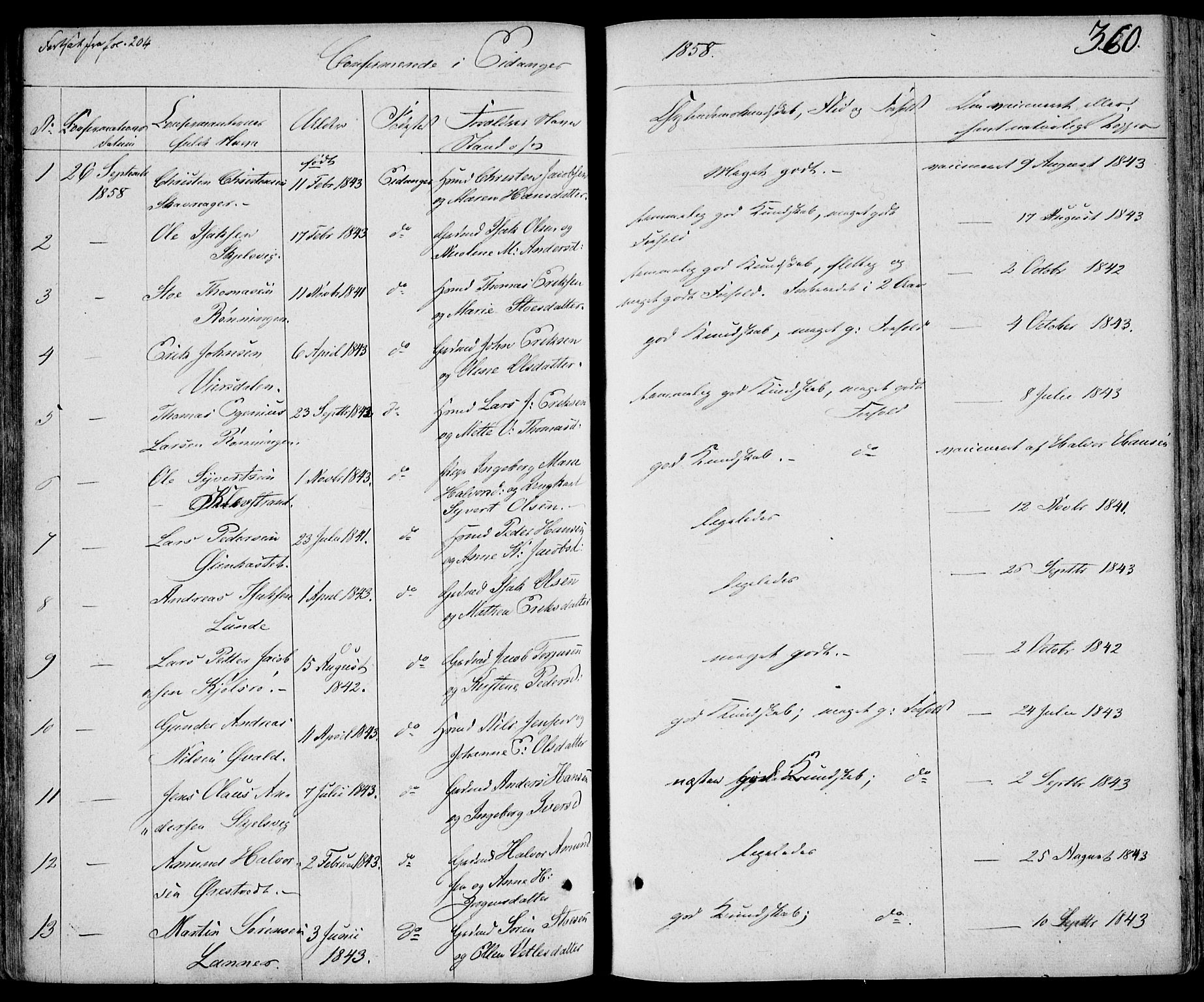 Eidanger kirkebøker, AV/SAKO-A-261/F/Fa/L0008: Parish register (official) no. 8, 1831-1858, p. 360