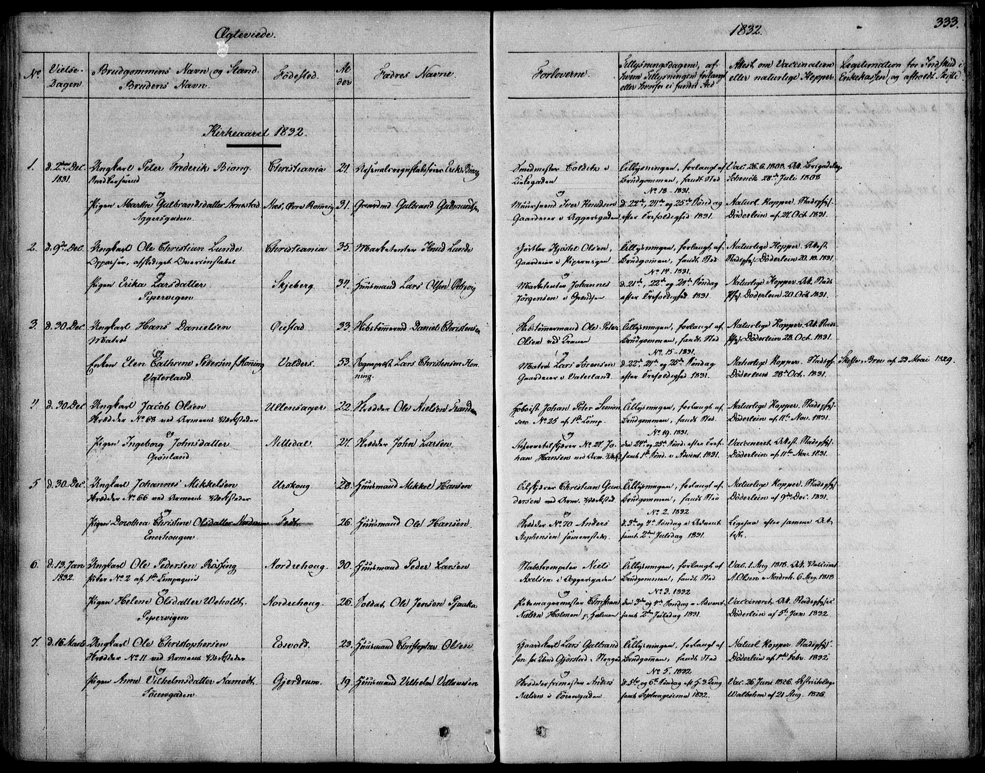 Garnisonsmenigheten Kirkebøker, SAO/A-10846/F/Fa/L0006: Parish register (official) no. 6, 1828-1841, p. 333
