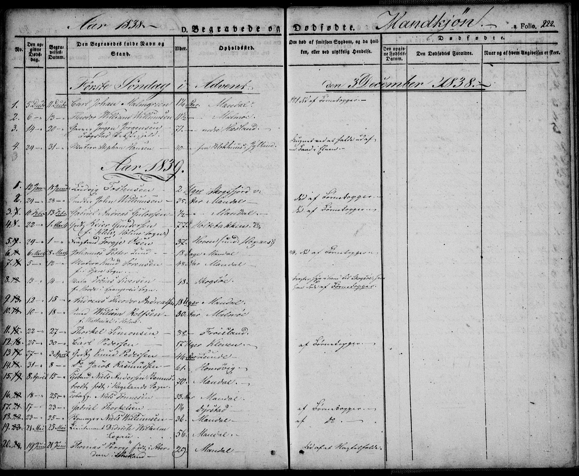 Mandal sokneprestkontor, AV/SAK-1111-0030/F/Fa/Faa/L0011: Parish register (official) no. A 11, 1830-1839, p. 222