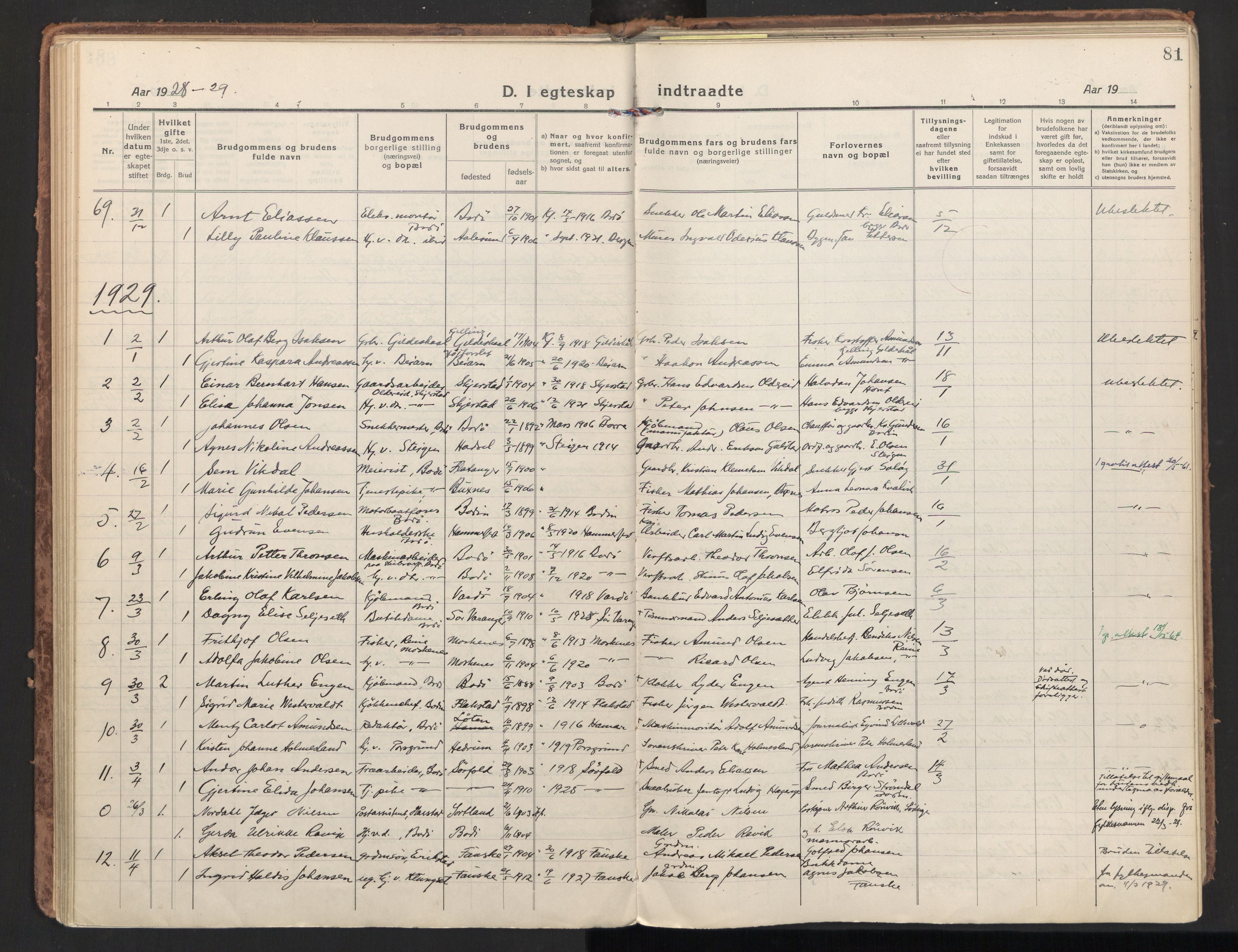 Ministerialprotokoller, klokkerbøker og fødselsregistre - Nordland, SAT/A-1459/801/L0018: Parish register (official) no. 801A18, 1916-1930, p. 81