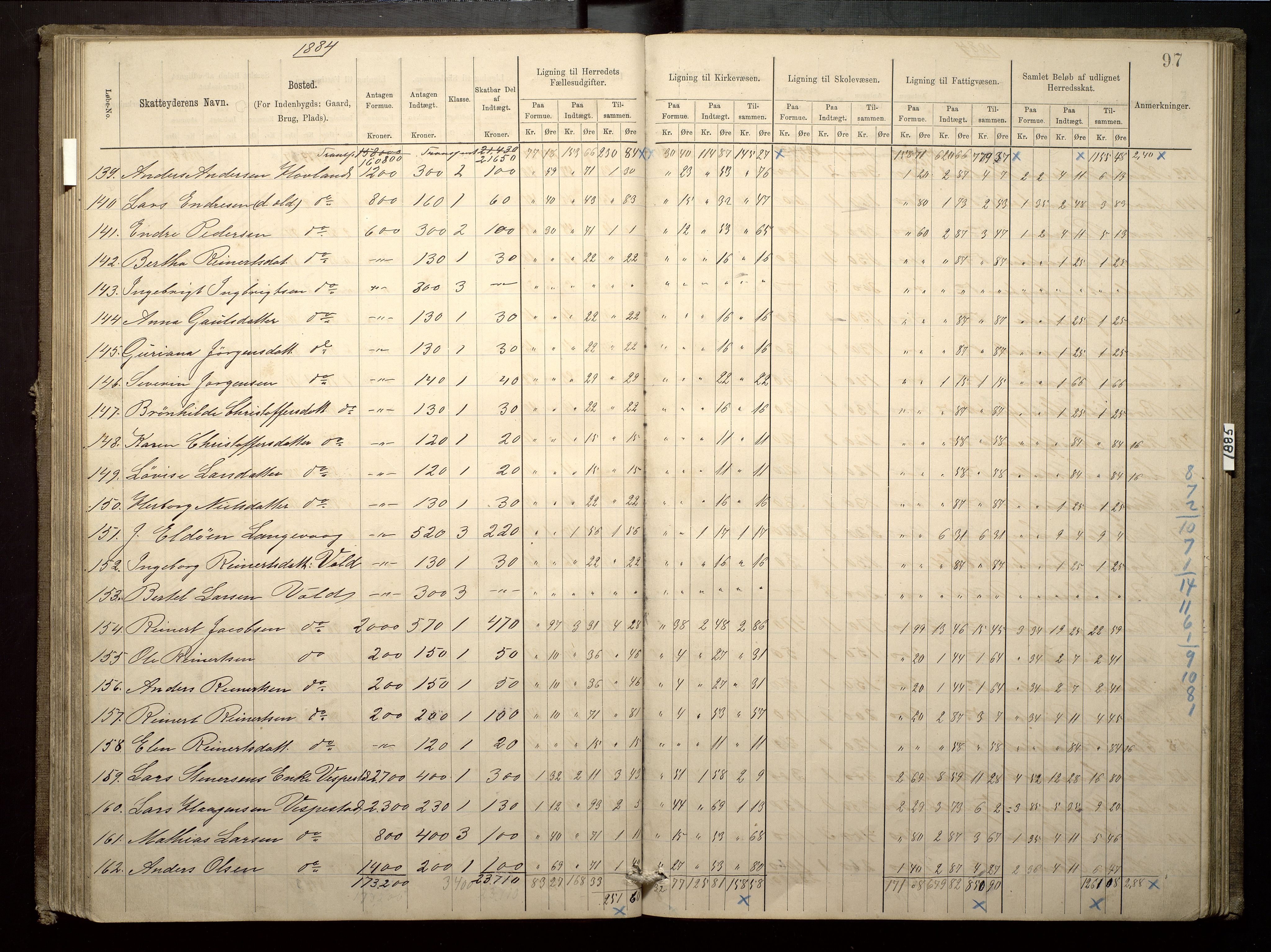 Finnaas kommune. Likningsnemnda, IKAH/1218a-142/F/Fa/L0003: Likningsprotokoll for heradsskatten, 1883-1885, p. 97