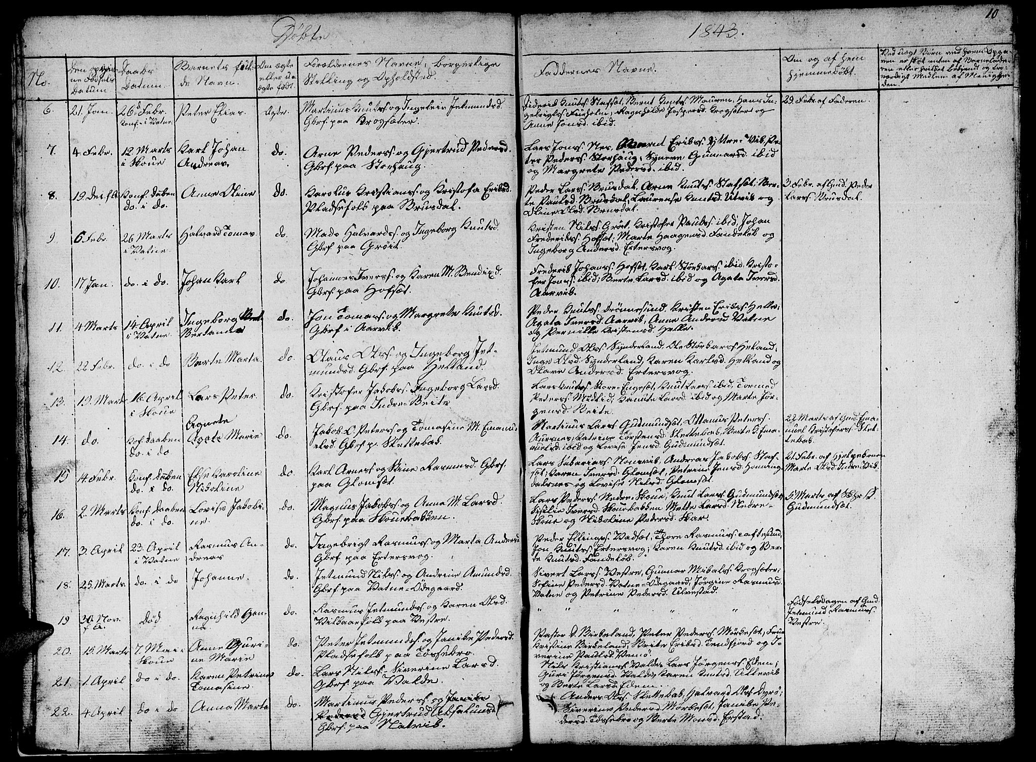 Ministerialprotokoller, klokkerbøker og fødselsregistre - Møre og Romsdal, AV/SAT-A-1454/524/L0362: Parish register (copy) no. 524C03, 1840-1854, p. 10