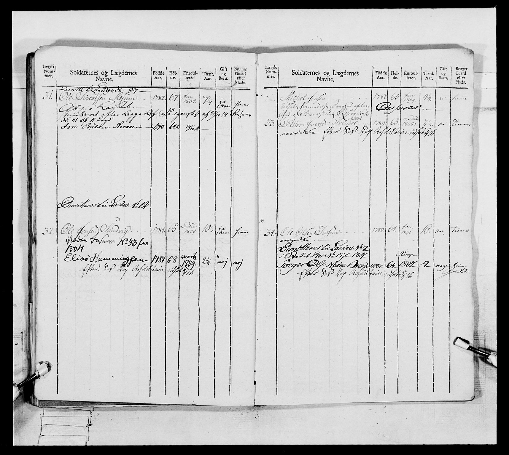 Generalitets- og kommissariatskollegiet, Det kongelige norske kommissariatskollegium, AV/RA-EA-5420/E/Eh/L0075c: 1. Trondheimske nasjonale infanteriregiment, 1811, p. 157