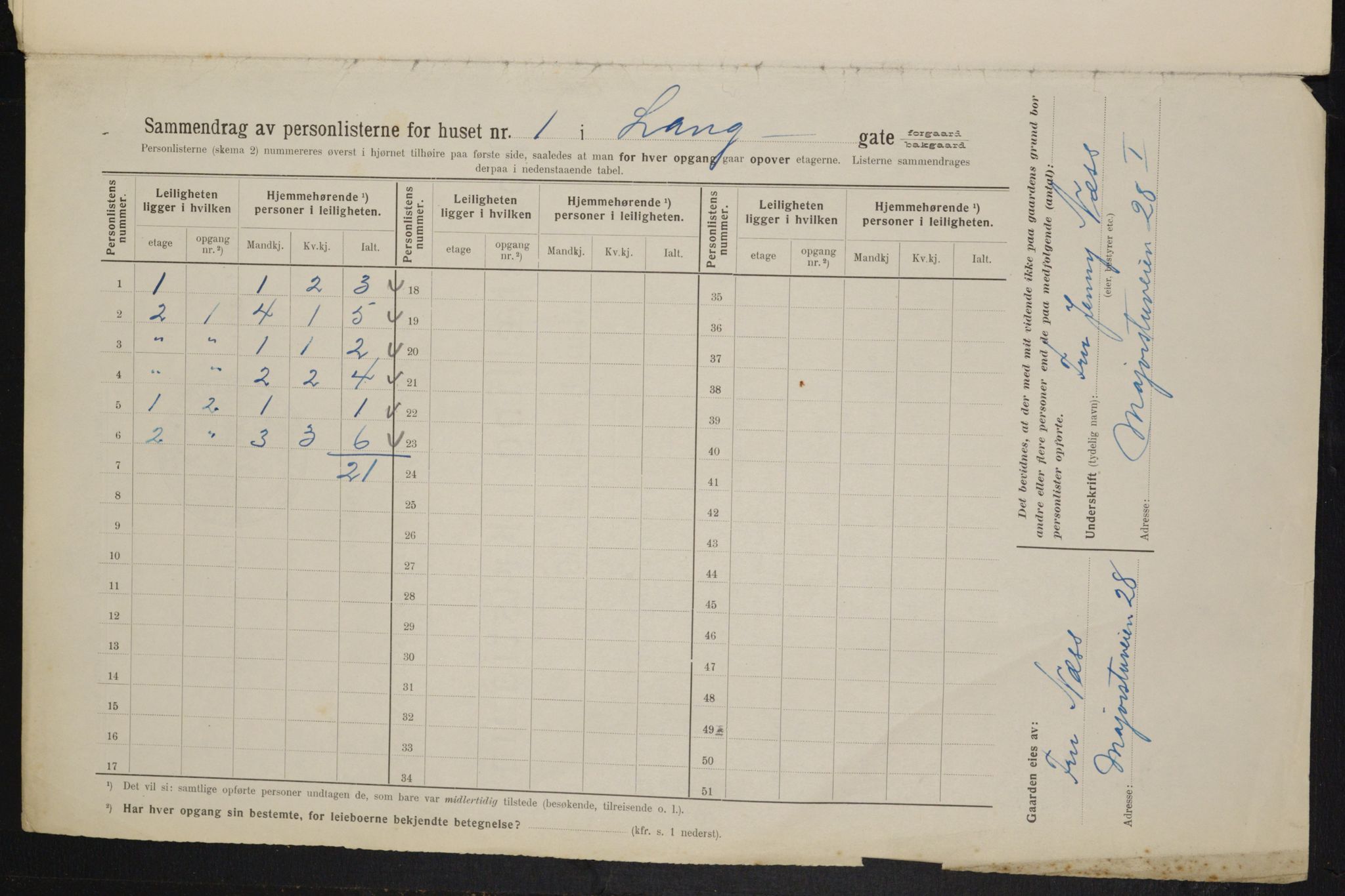 OBA, Municipal Census 1914 for Kristiania, 1914, p. 56349