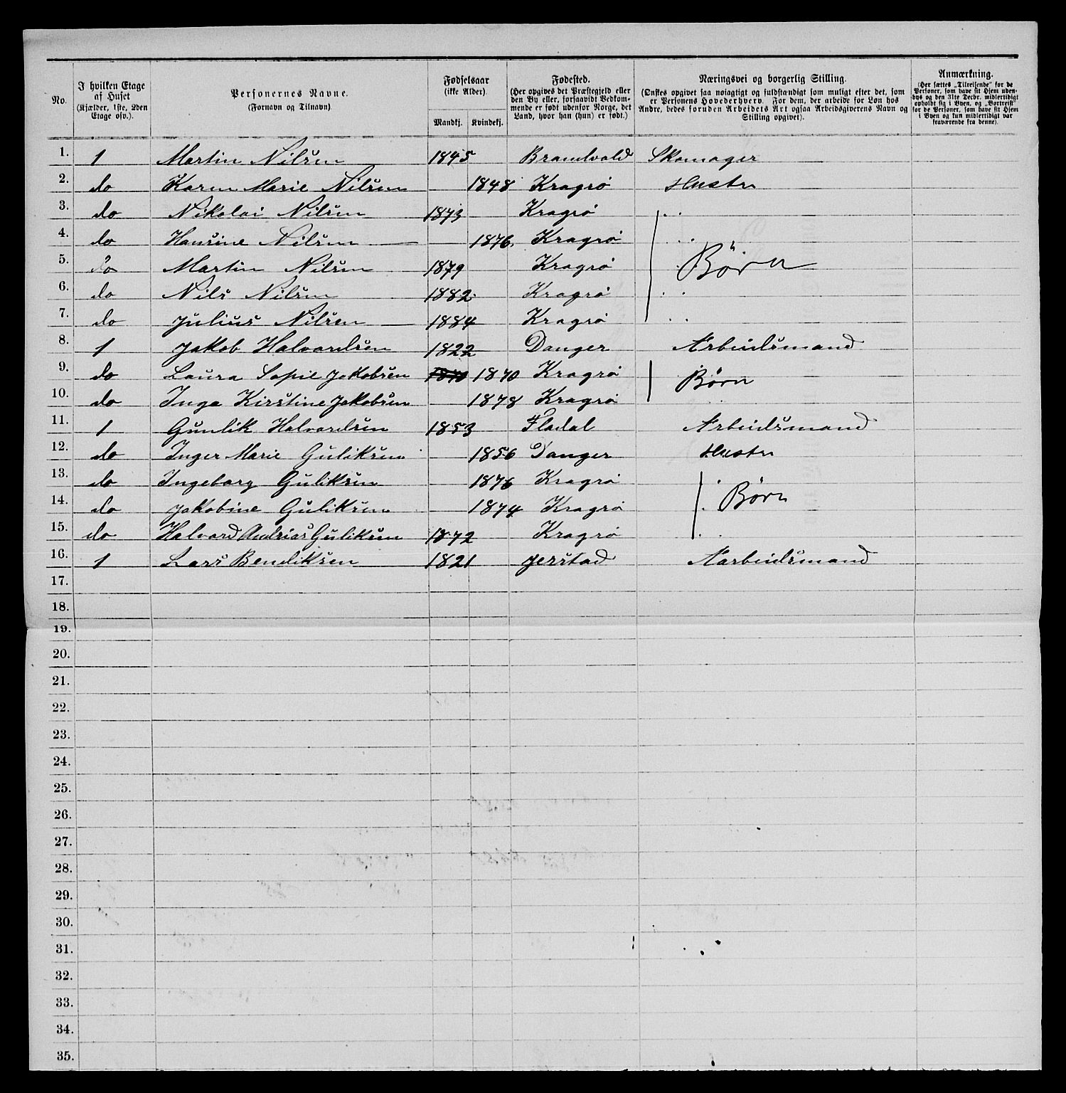 SAKO, 1885 census for 0801 Kragerø, 1885, p. 504