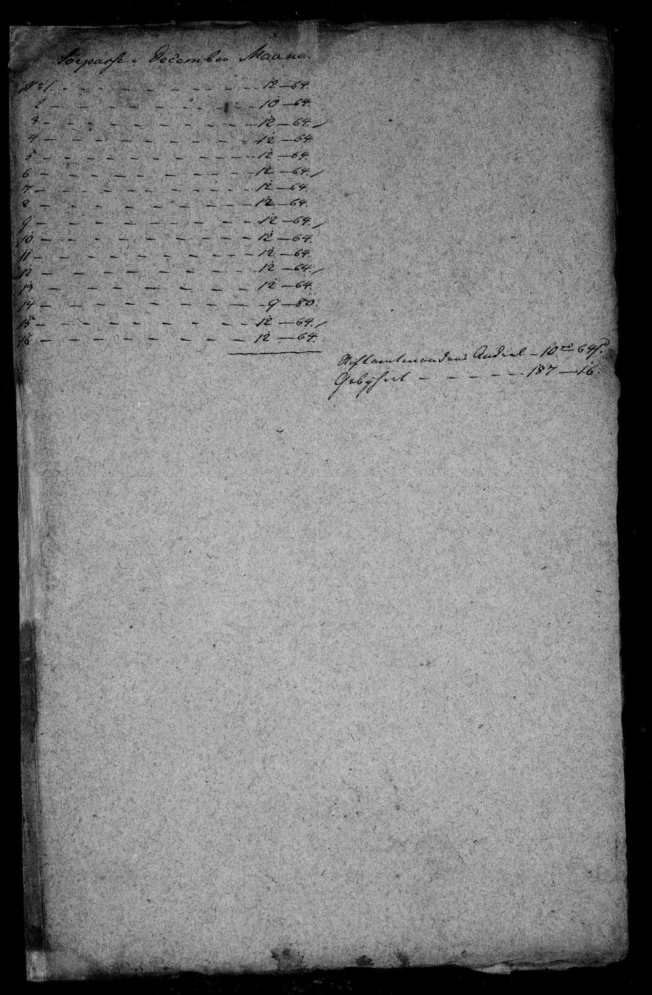 Danske Kanselli, Skapsaker, RA/EA-4061/F/L0052: Skap 13, pakke 2, 1809-1810, p. 360