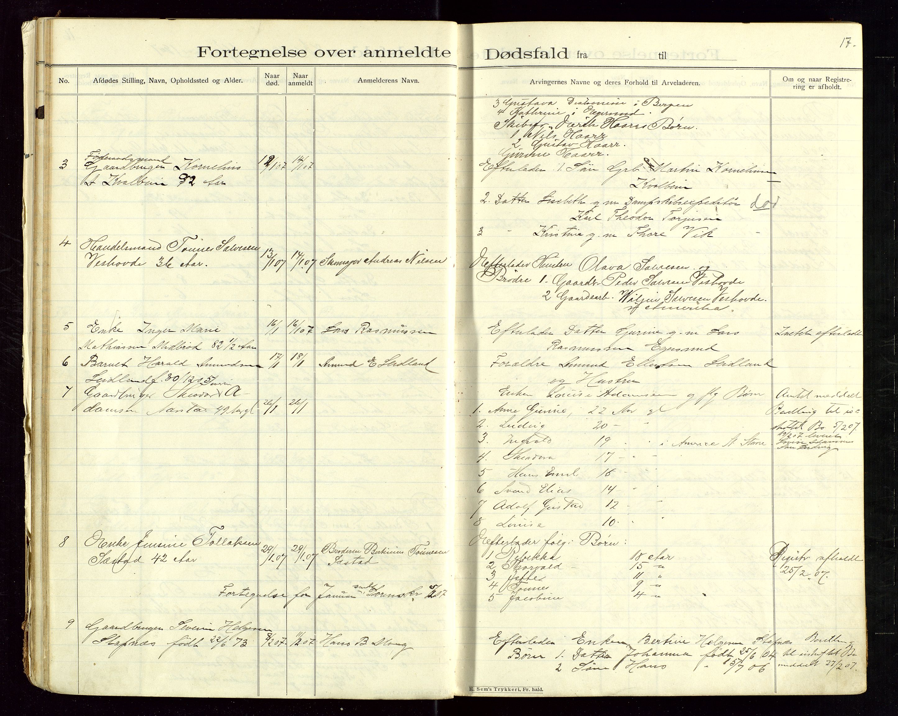 Eigersund lensmannskontor, SAST/A-100171/Gga/L0005: "Dødsfalds-Protokol" m/alfabetisk navneregister, 1905-1913, p. 17