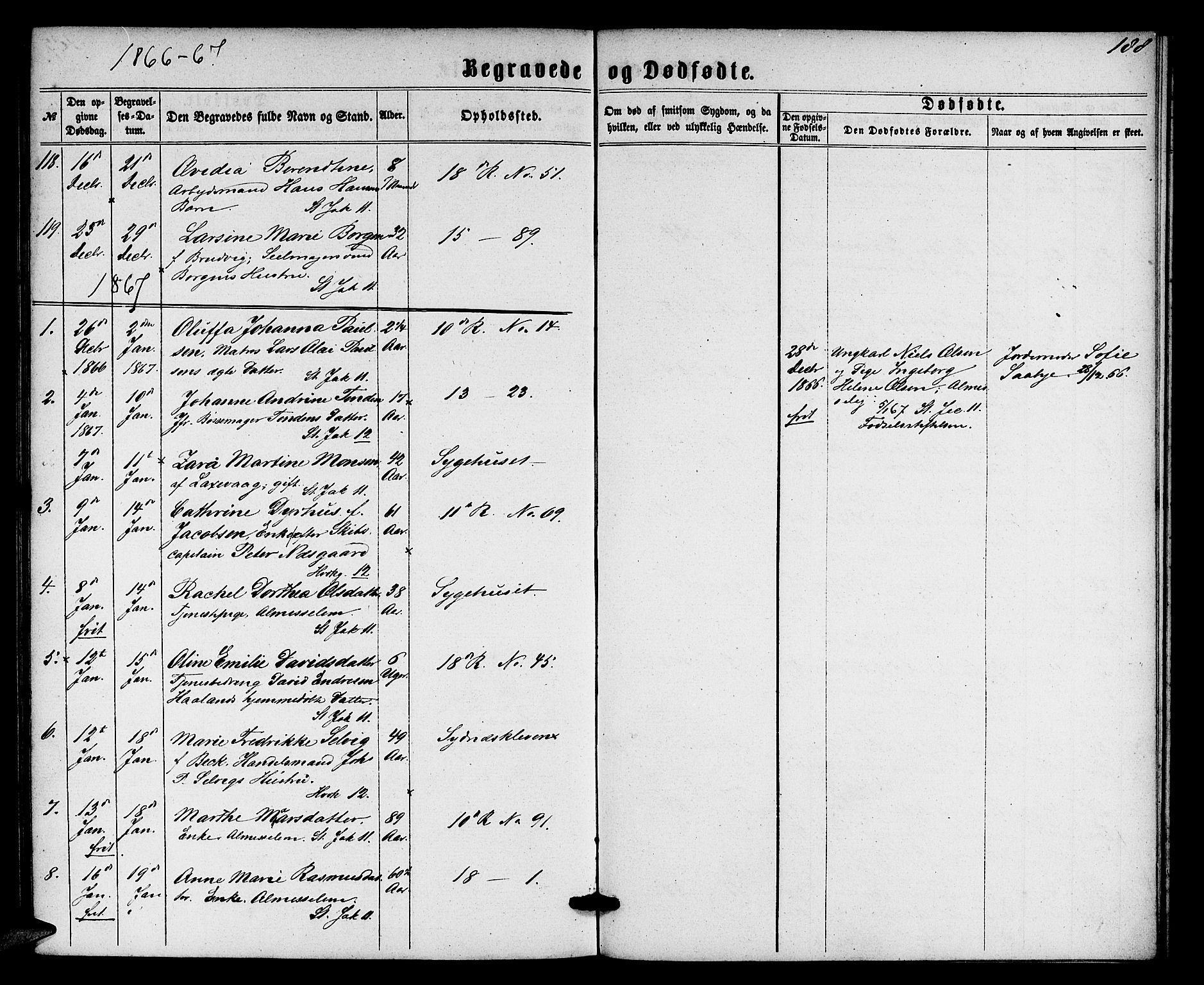 Domkirken sokneprestembete, SAB/A-74801/H/Hab/L0039: Parish register (copy) no. E 3, 1860-1868, p. 188