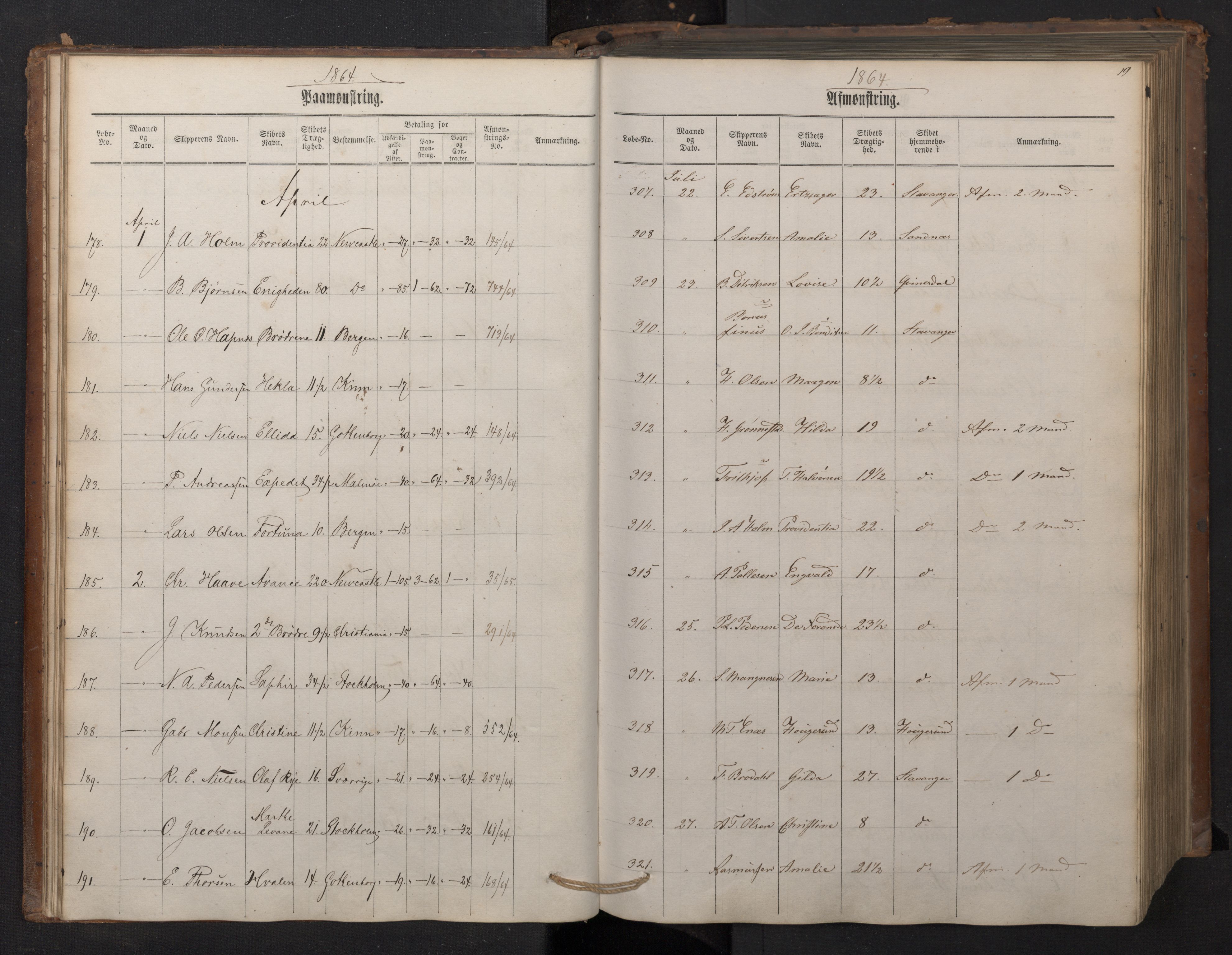 Stavanger sjømannskontor, AV/SAST-A-102006/G/Ga/L0001: Mønstringsjournal, 1863-1870, p. 23