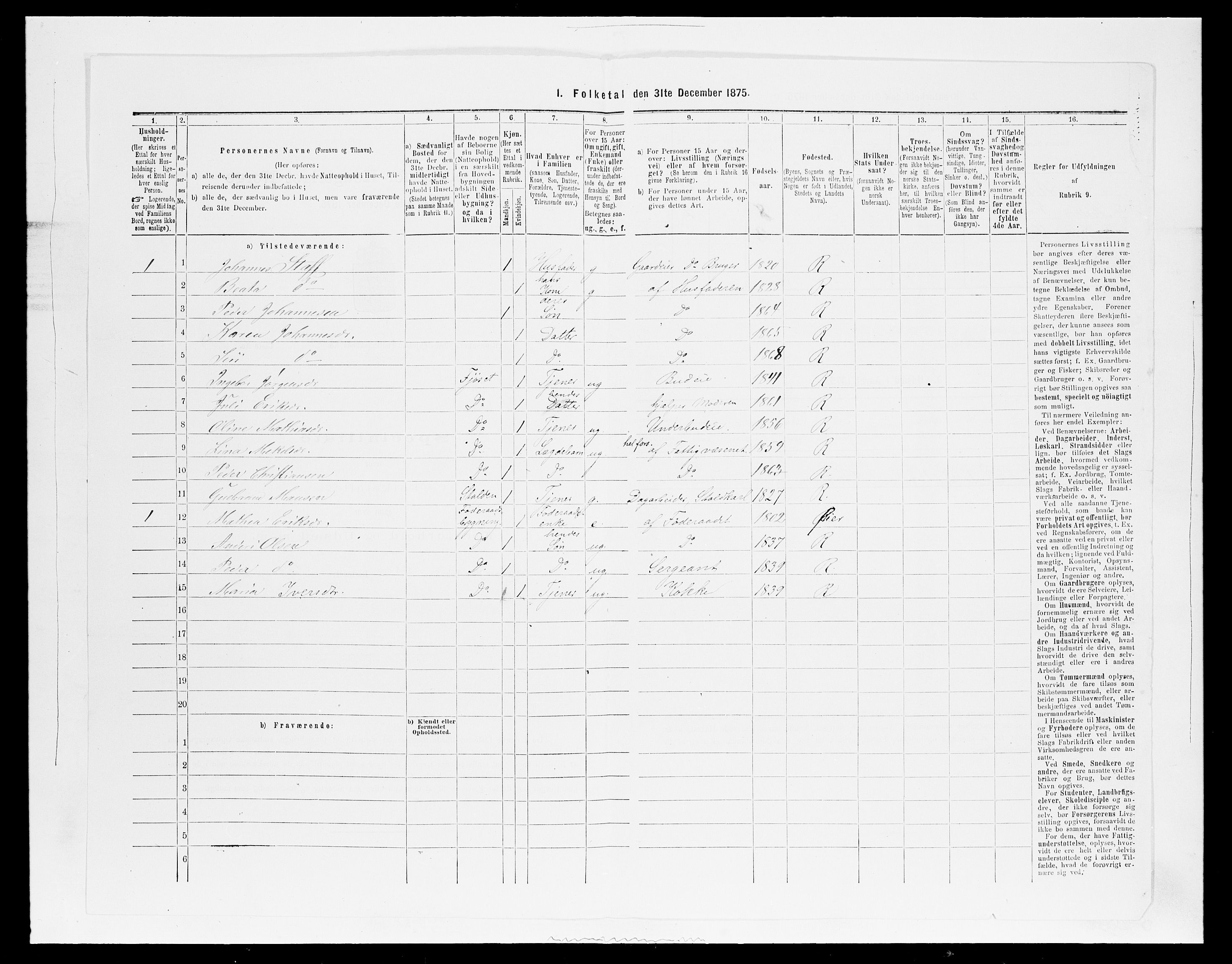 SAH, 1875 census for 0412P Ringsaker, 1875, p. 1146