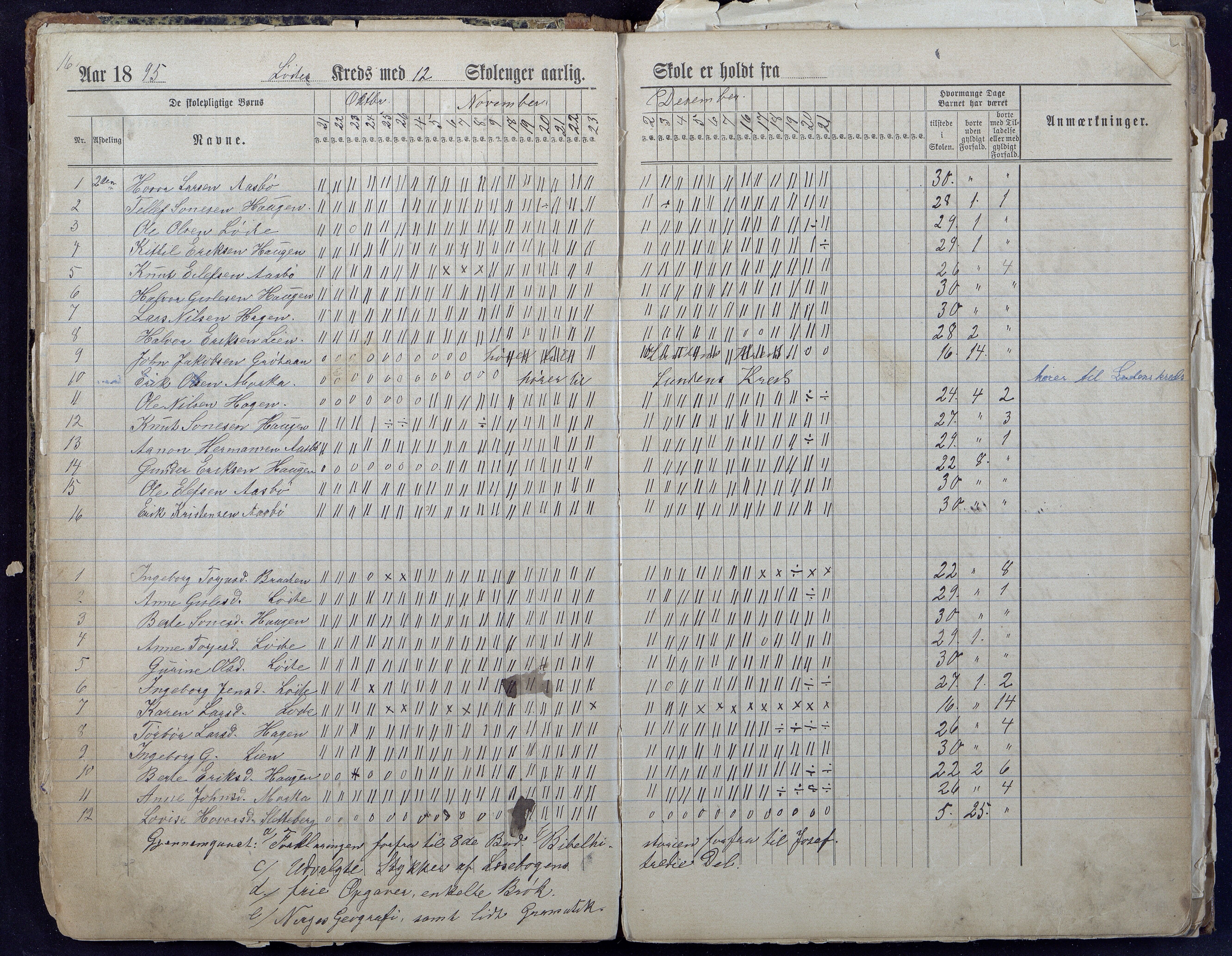 Gjerstad Kommune, Løite Skole, AAKS/KA0911-550c/F01/L0001: Dagbok Løite-Vestøl-Lunden skole, 1891-1901, p. 16