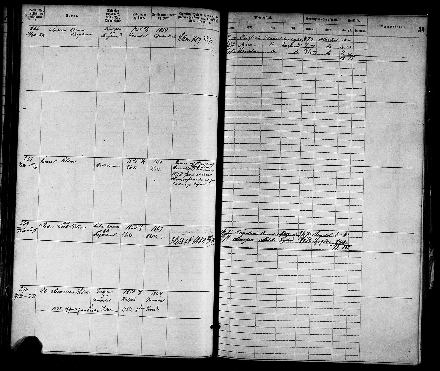 Mandal mønstringskrets, AV/SAK-2031-0016/F/Fa/L0001: Annotasjonsrulle nr 1-1920 med register, L-3, 1869-1881, p. 82