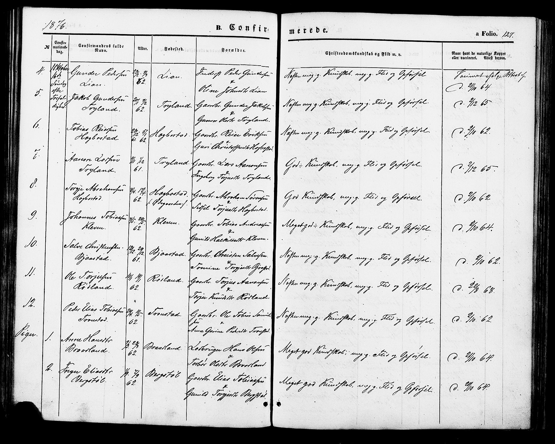 Nord-Audnedal sokneprestkontor, SAK/1111-0032/F/Fa/Fab/L0002: Parish register (official) no. A 2, 1859-1882, p. 127