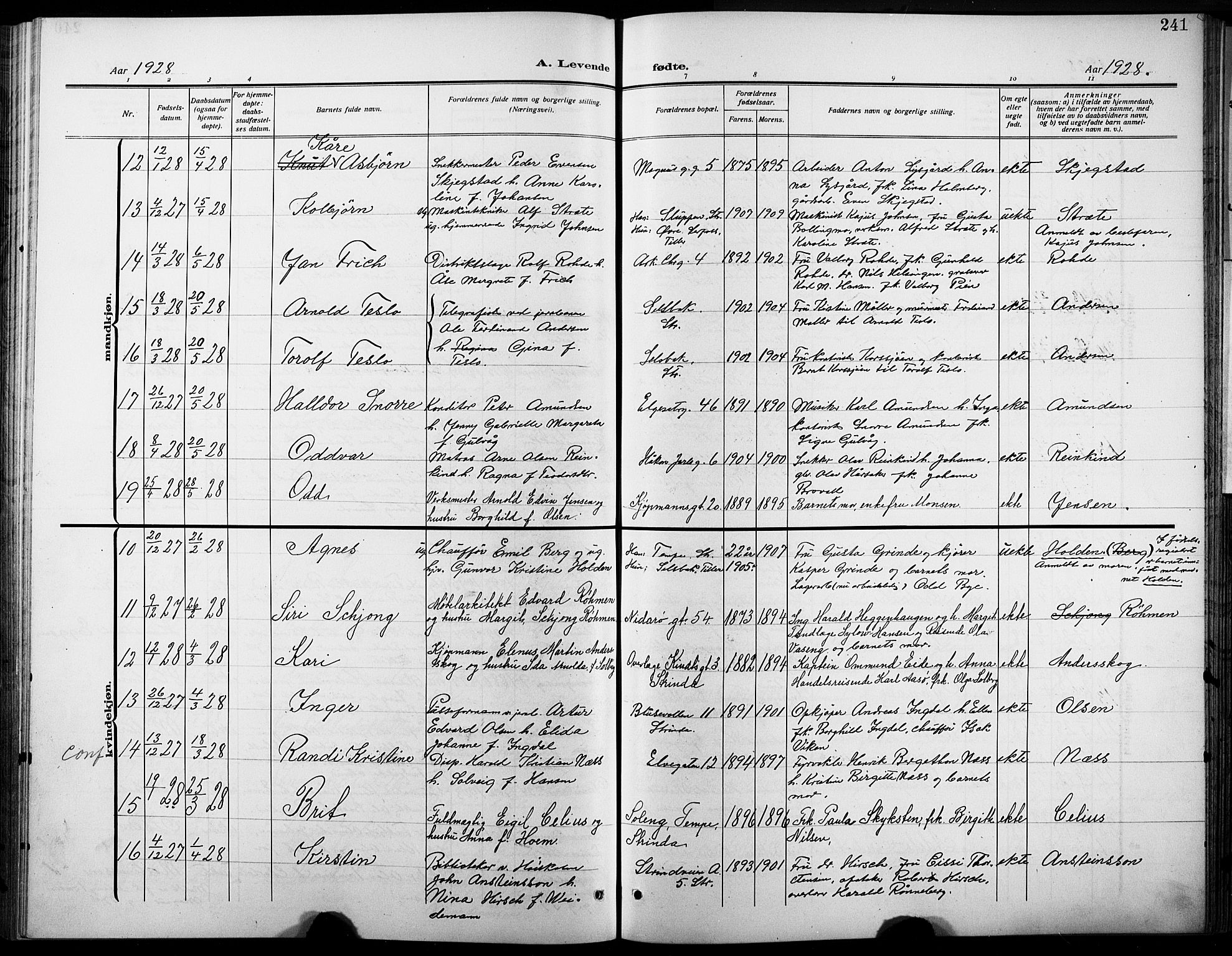 Ministerialprotokoller, klokkerbøker og fødselsregistre - Sør-Trøndelag, SAT/A-1456/601/L0096: Parish register (copy) no. 601C14, 1911-1931, p. 241