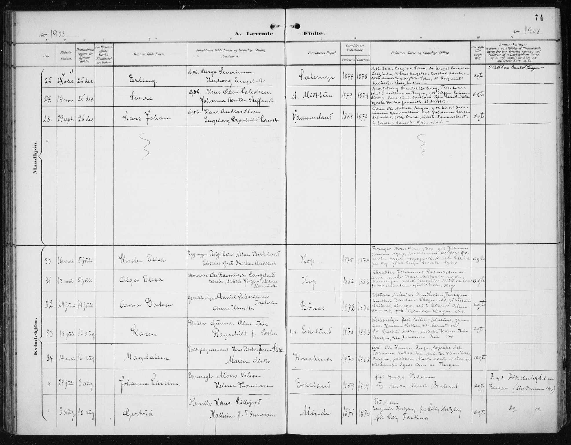 Fana Sokneprestembete, AV/SAB-A-75101/H/Haa/Haai/L0003: Parish register (official) no. I 3, 1900-1912, p. 74