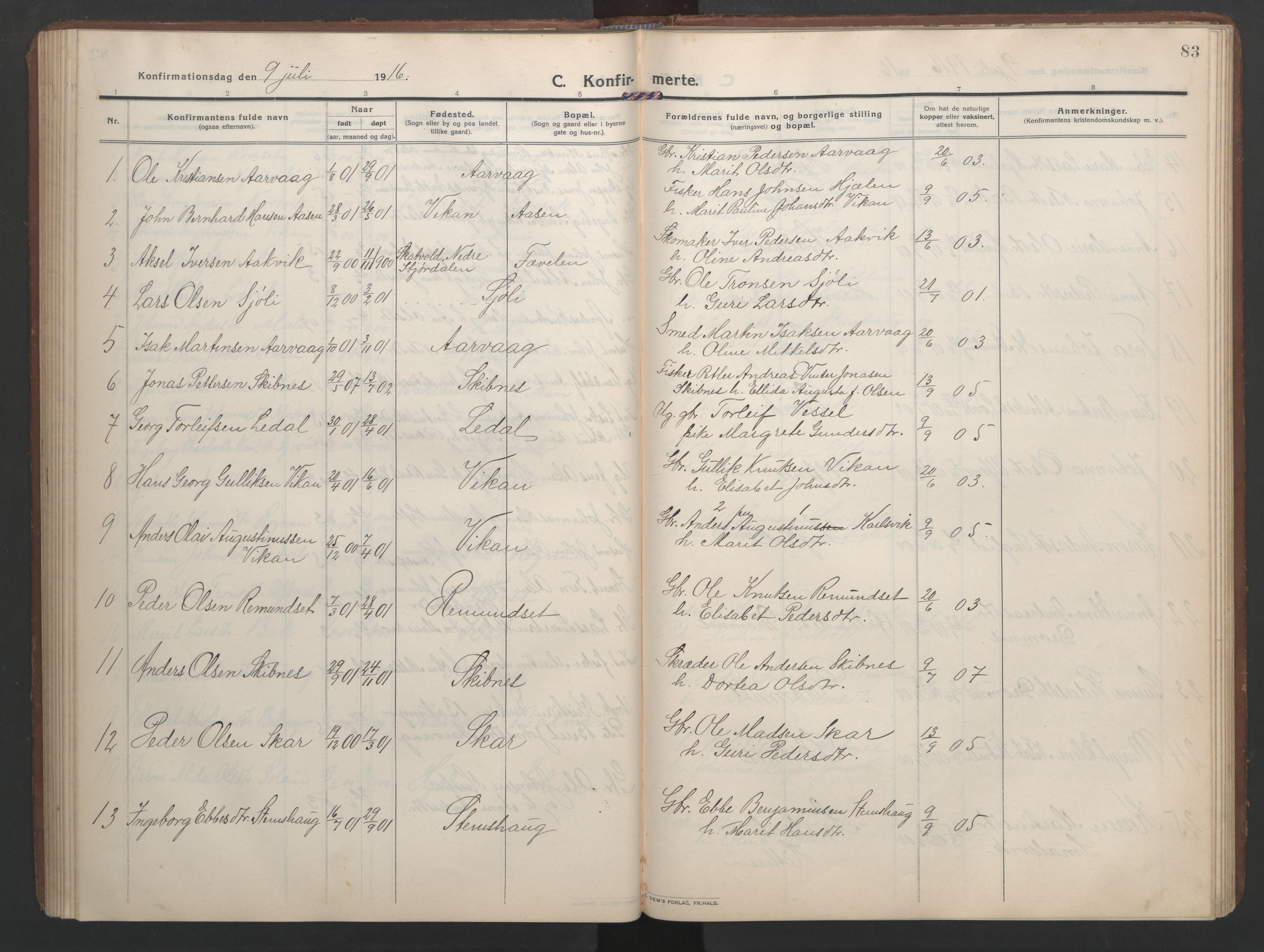 Ministerialprotokoller, klokkerbøker og fødselsregistre - Møre og Romsdal, AV/SAT-A-1454/579/L0919: Parish register (copy) no. 579C01, 1909-1957, p. 83