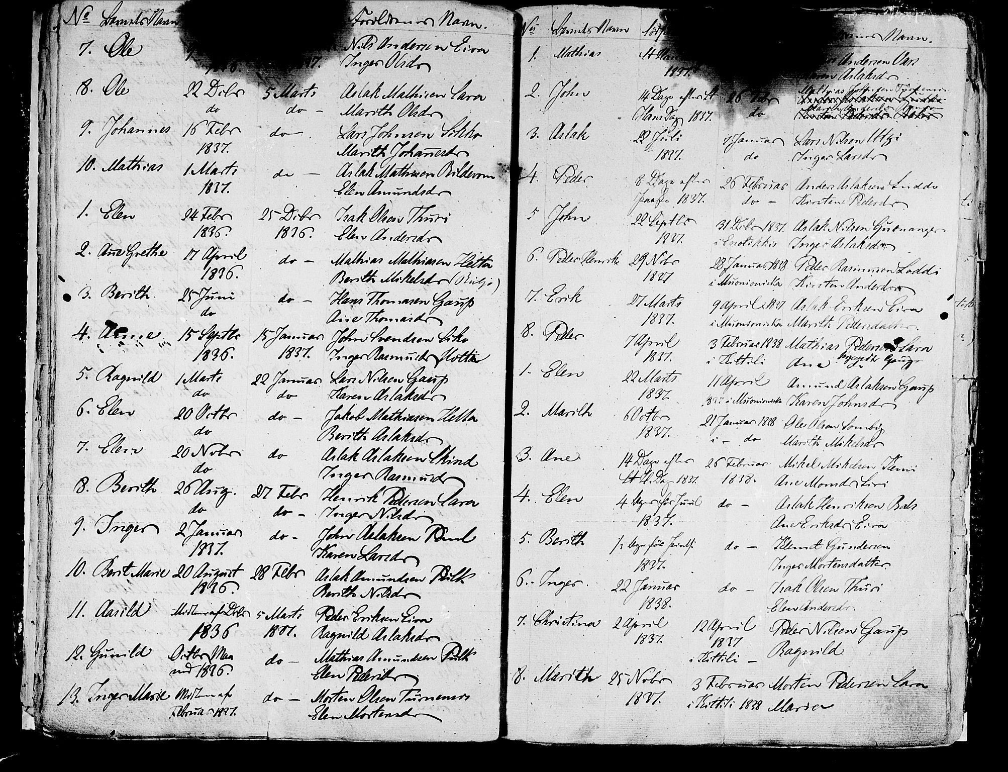 Kistrand/Porsanger sokneprestembete, SATØ/S-1351: Other parish register no. 1, 1820-1842