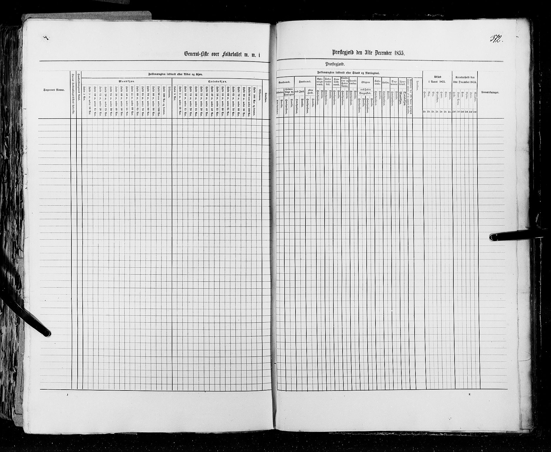 RA, Census 1855, vol. 1: Akershus amt, Smålenenes amt og Hedemarken amt, 1855, p. 372