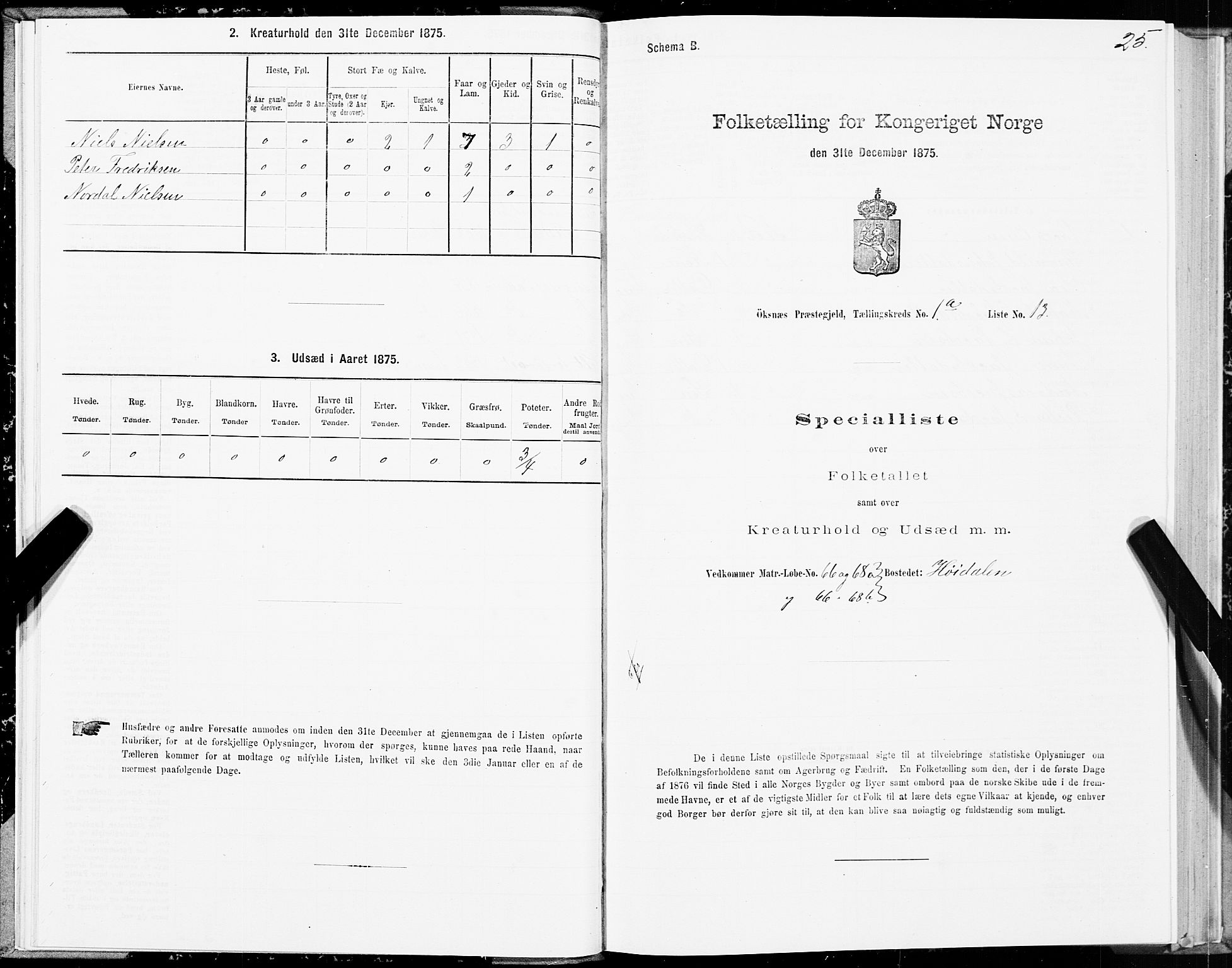 SAT, 1875 census for 1868P Øksnes, 1875, p. 1025
