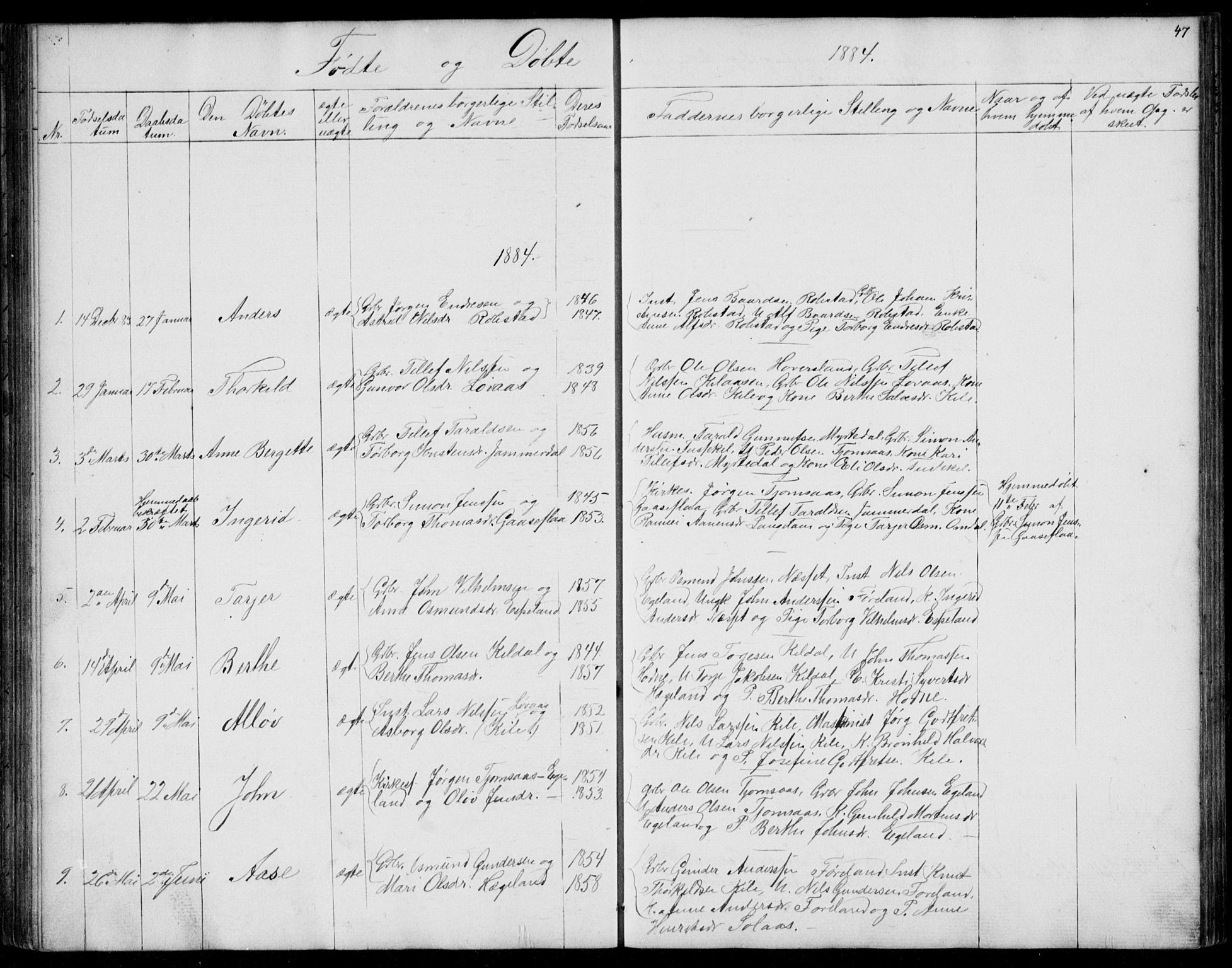 Vennesla sokneprestkontor, SAK/1111-0045/Fb/Fba/L0002: Parish register (copy) no. B 2, 1859-1889, p. 47