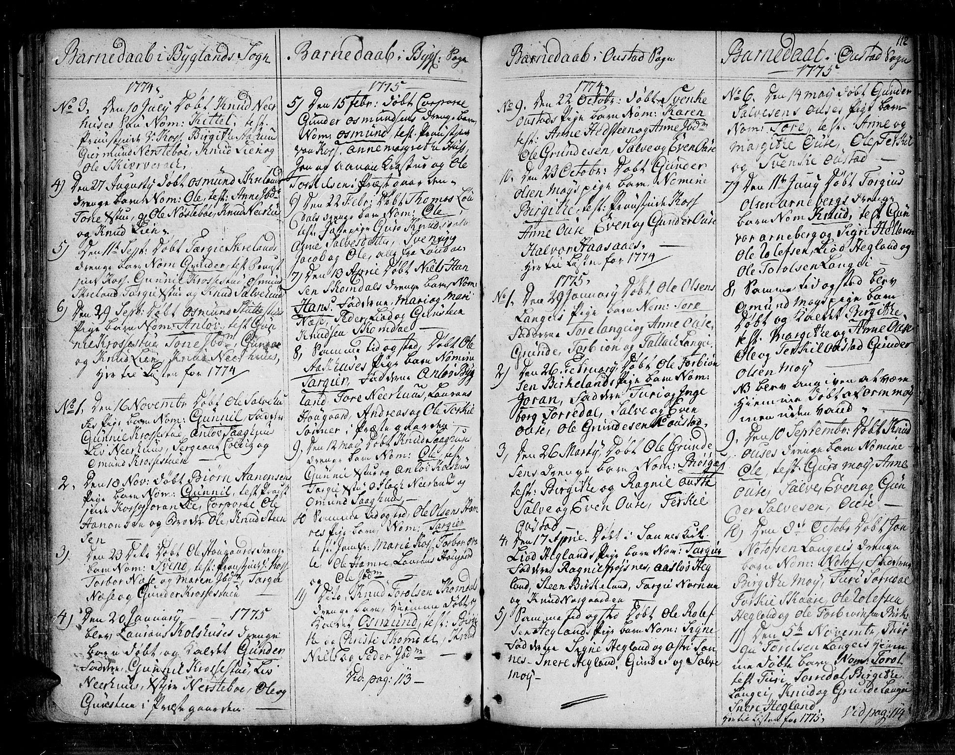 Bygland sokneprestkontor, AV/SAK-1111-0006/F/Fa/Fab/L0002: Parish register (official) no. A 2, 1766-1816, p. 112