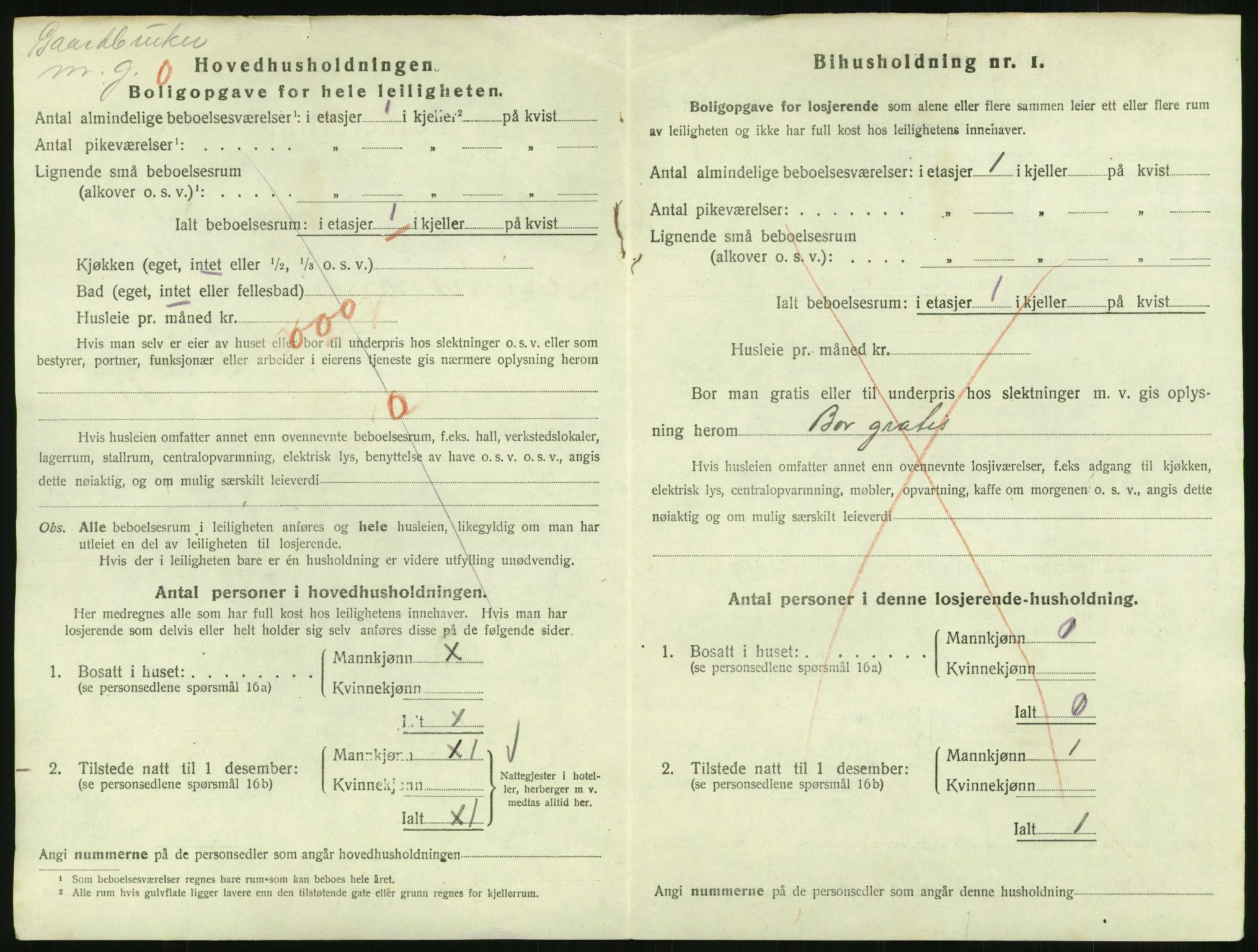 SAH, 1920 census for Lillehammer, 1920, p. 2277