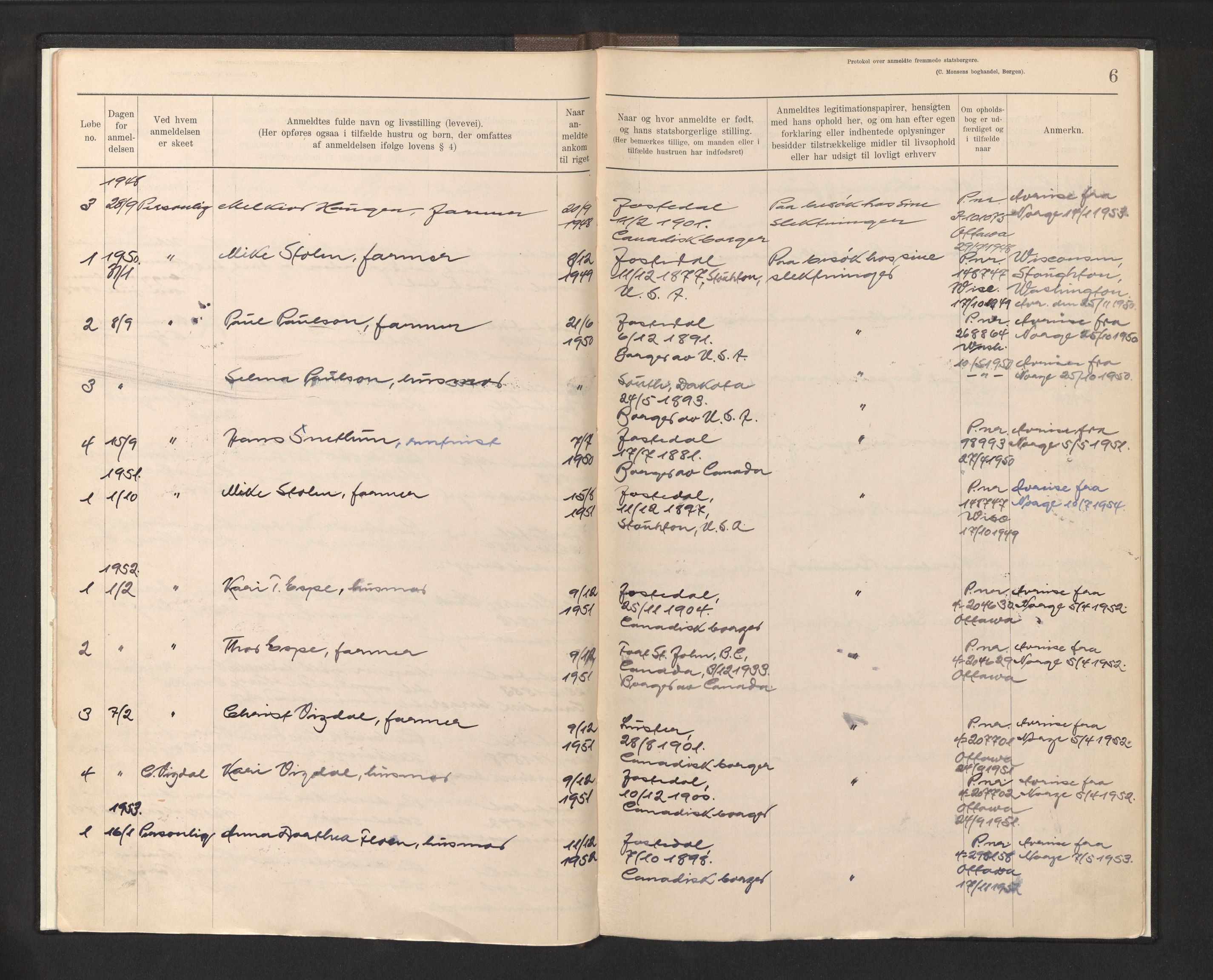 Lensmannen i Luster, AV/SAB-A-29301/0020/L0003: Protokoll over framande statsborgarar, 1919-1975, p. 6