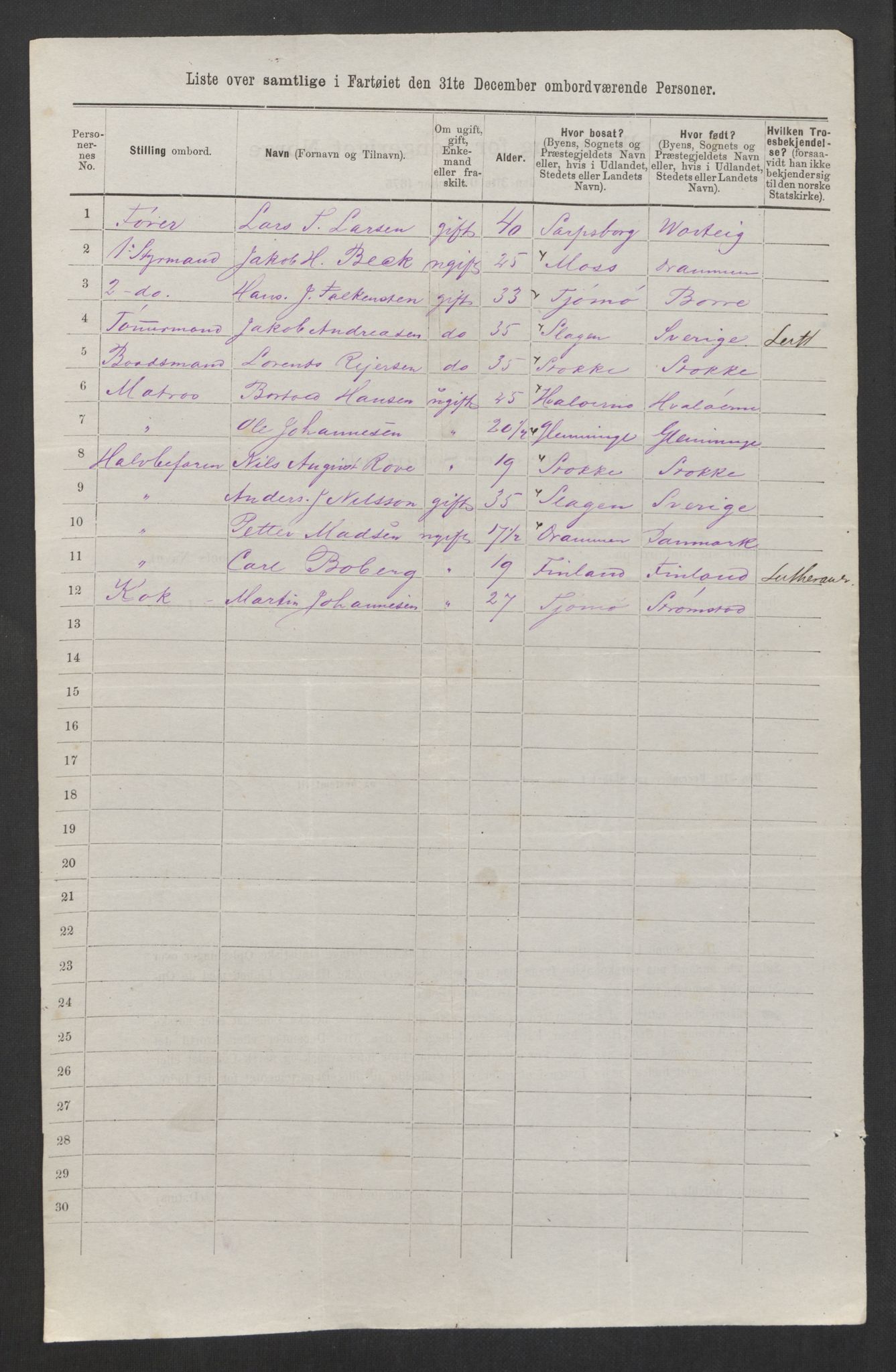 RA, 1875 census, lists of crew on ships: Ships in ports abroad, 1875, p. 74