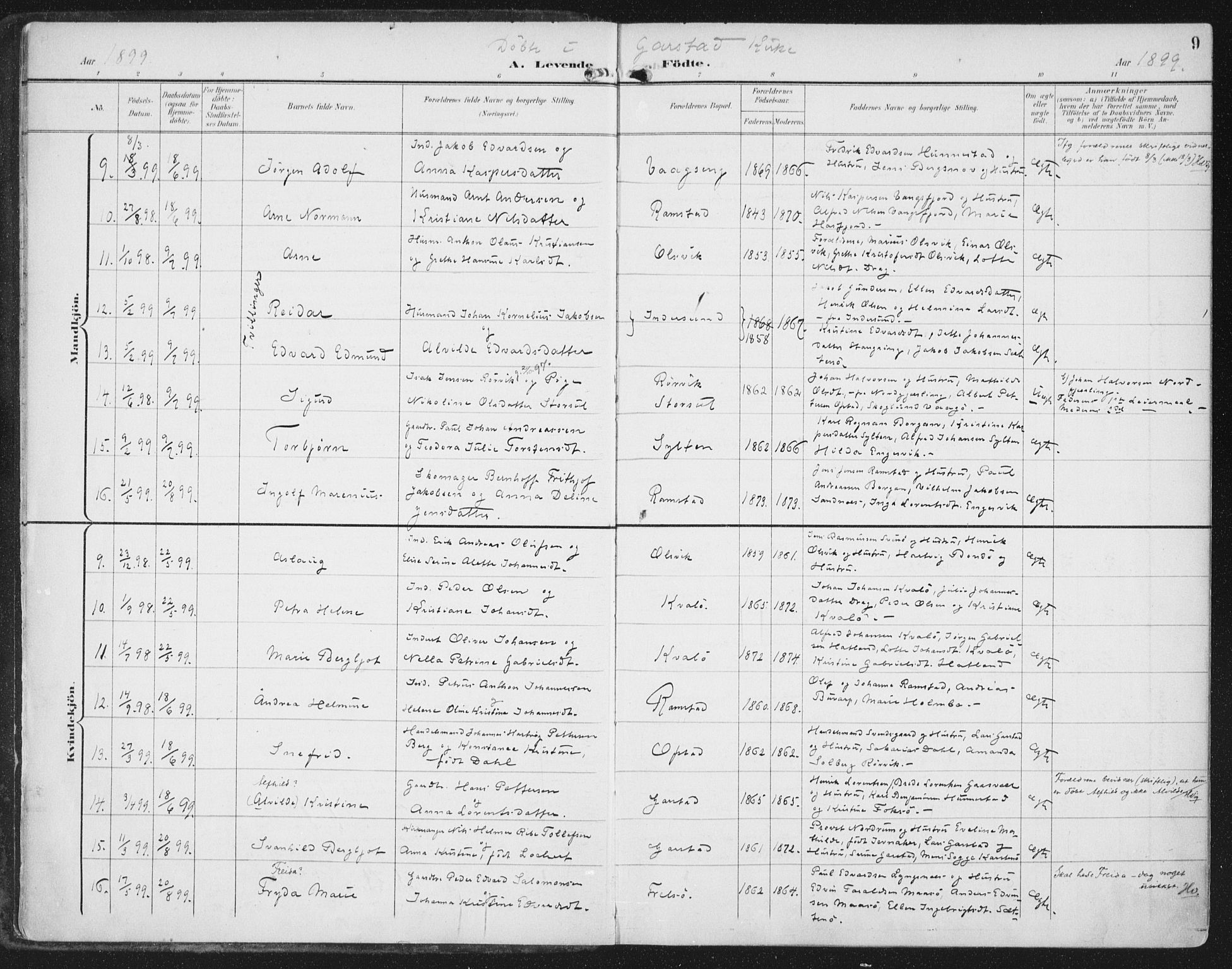 Ministerialprotokoller, klokkerbøker og fødselsregistre - Nord-Trøndelag, AV/SAT-A-1458/786/L0688: Parish register (official) no. 786A04, 1899-1912, p. 9