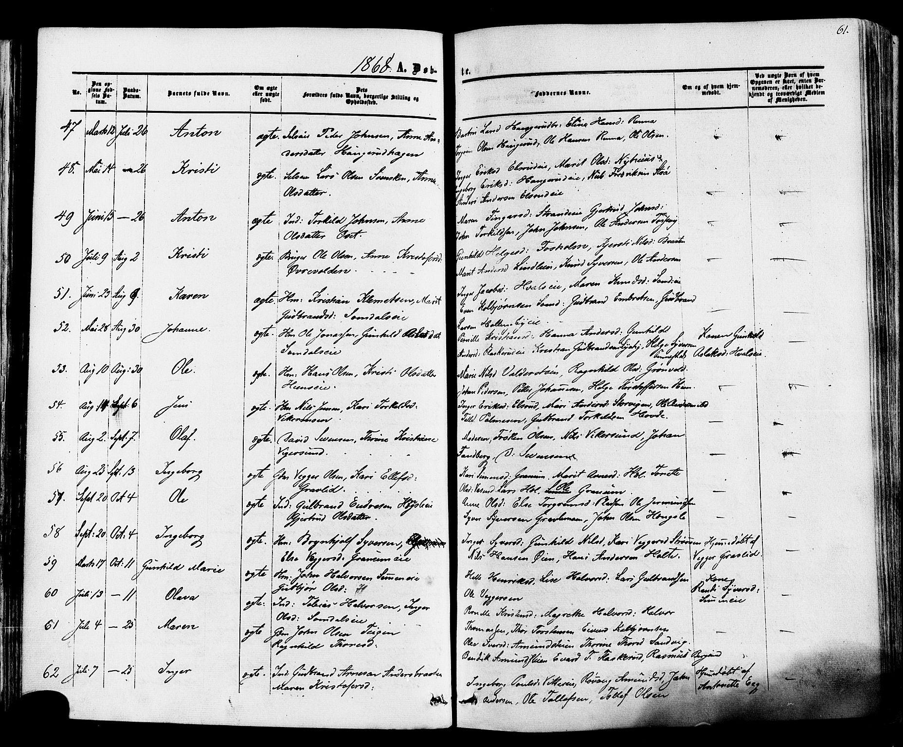 Ådal kirkebøker, SAKO/A-248/F/Fa/L0001: Parish register (official) no. I 1, 1857-1883, p. 61