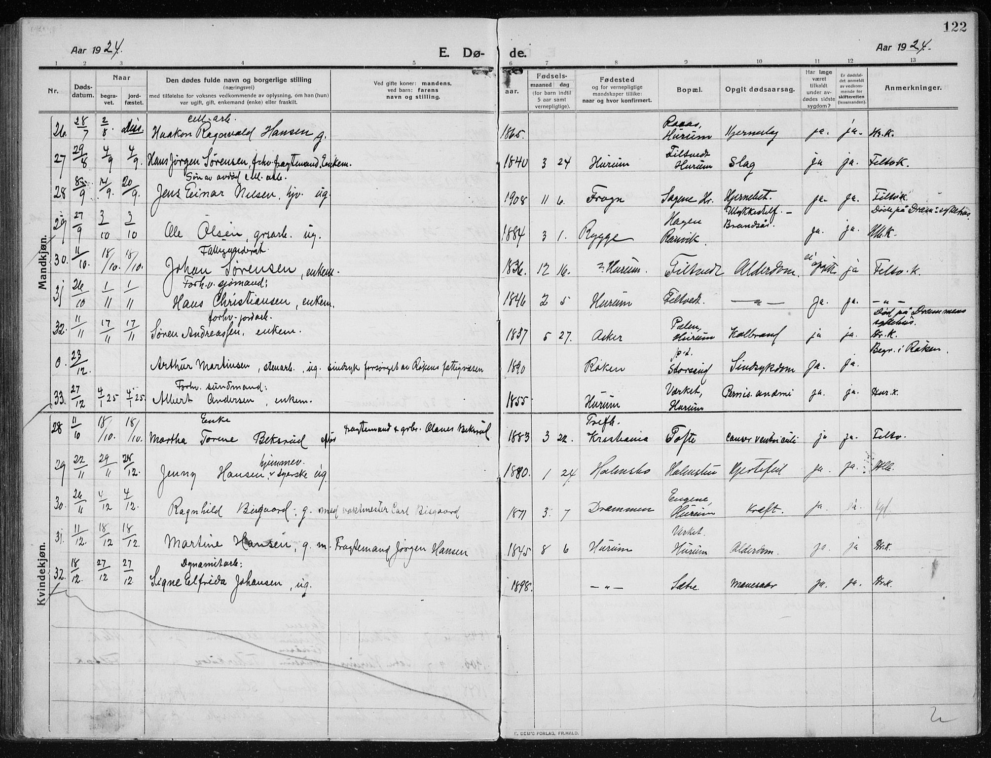 Hurum kirkebøker, AV/SAKO-A-229/F/Fa/L0017: Parish register (official) no. 17, 1910-1925, p. 122