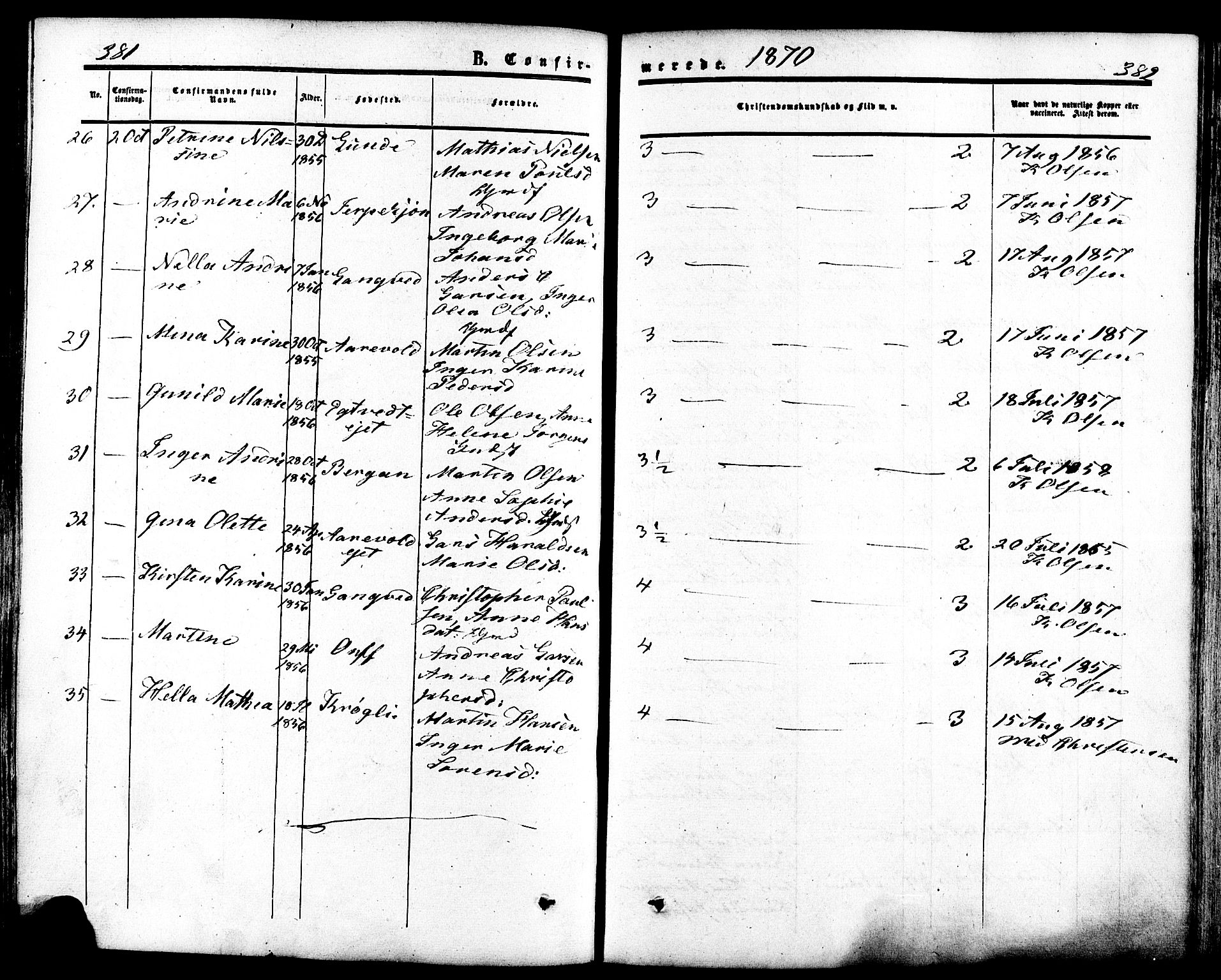 Ramnes kirkebøker, SAKO/A-314/F/Fa/L0006: Parish register (official) no. I 6, 1862-1877, p. 381-382