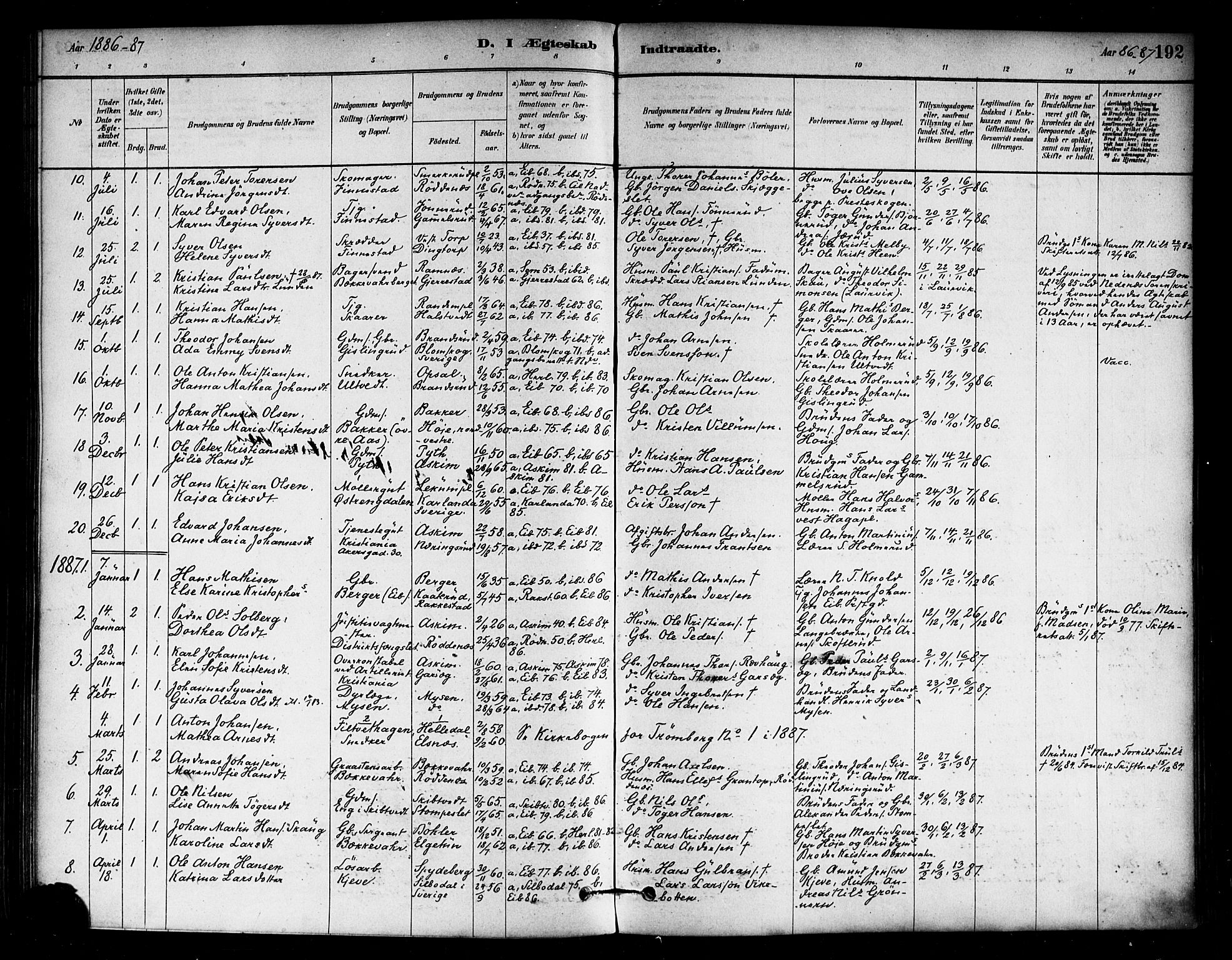 Eidsberg prestekontor Kirkebøker, SAO/A-10905/F/Fa/L0012: Parish register (official) no. I 12, 1879-1901, p. 192
