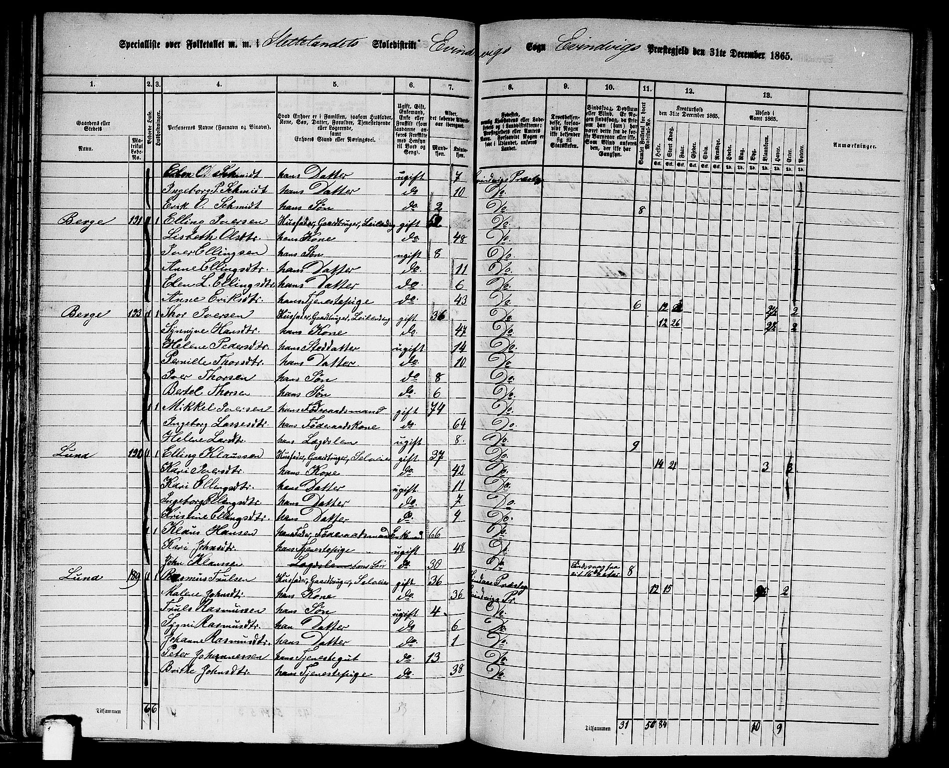 RA, 1865 census for Eivindvik, 1865, p. 58