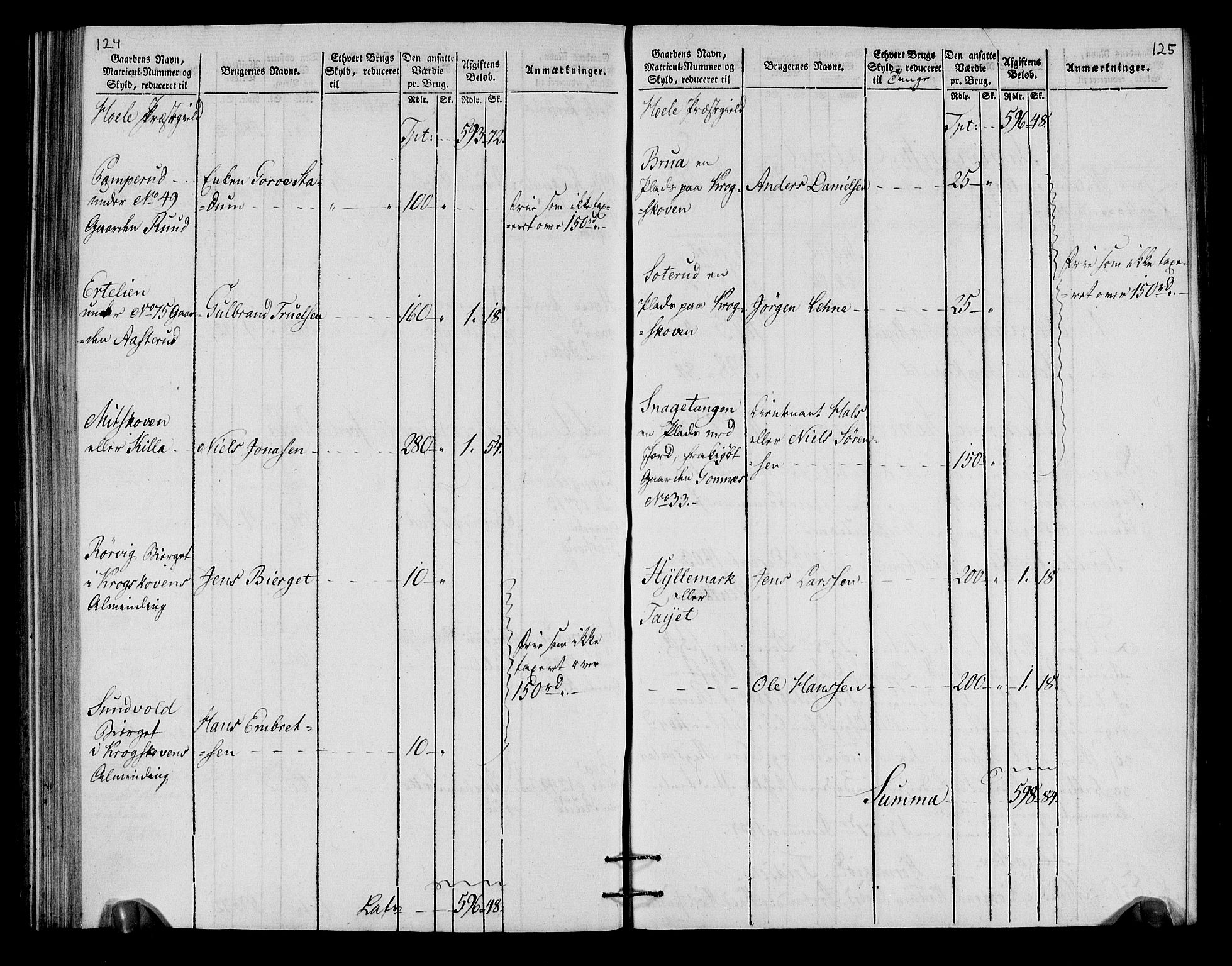 Rentekammeret inntil 1814, Realistisk ordnet avdeling, RA/EA-4070/N/Ne/Nea/L0049: Ringerike og Hallingdal fogderi. Oppebørselsregister for Ringerike, 1803-1804, p. 65