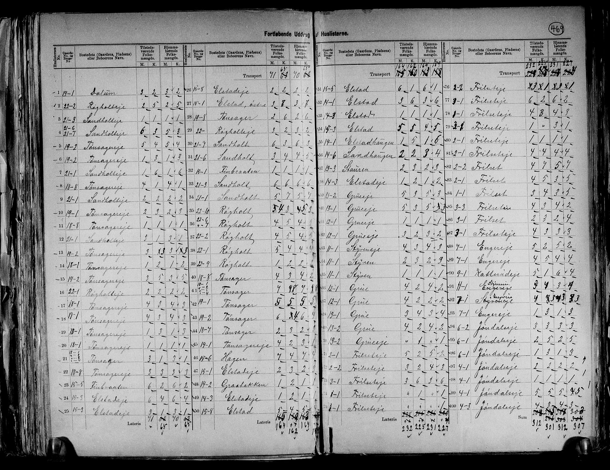 RA, 1891 census for 0237 Eidsvoll, 1891, p. 6