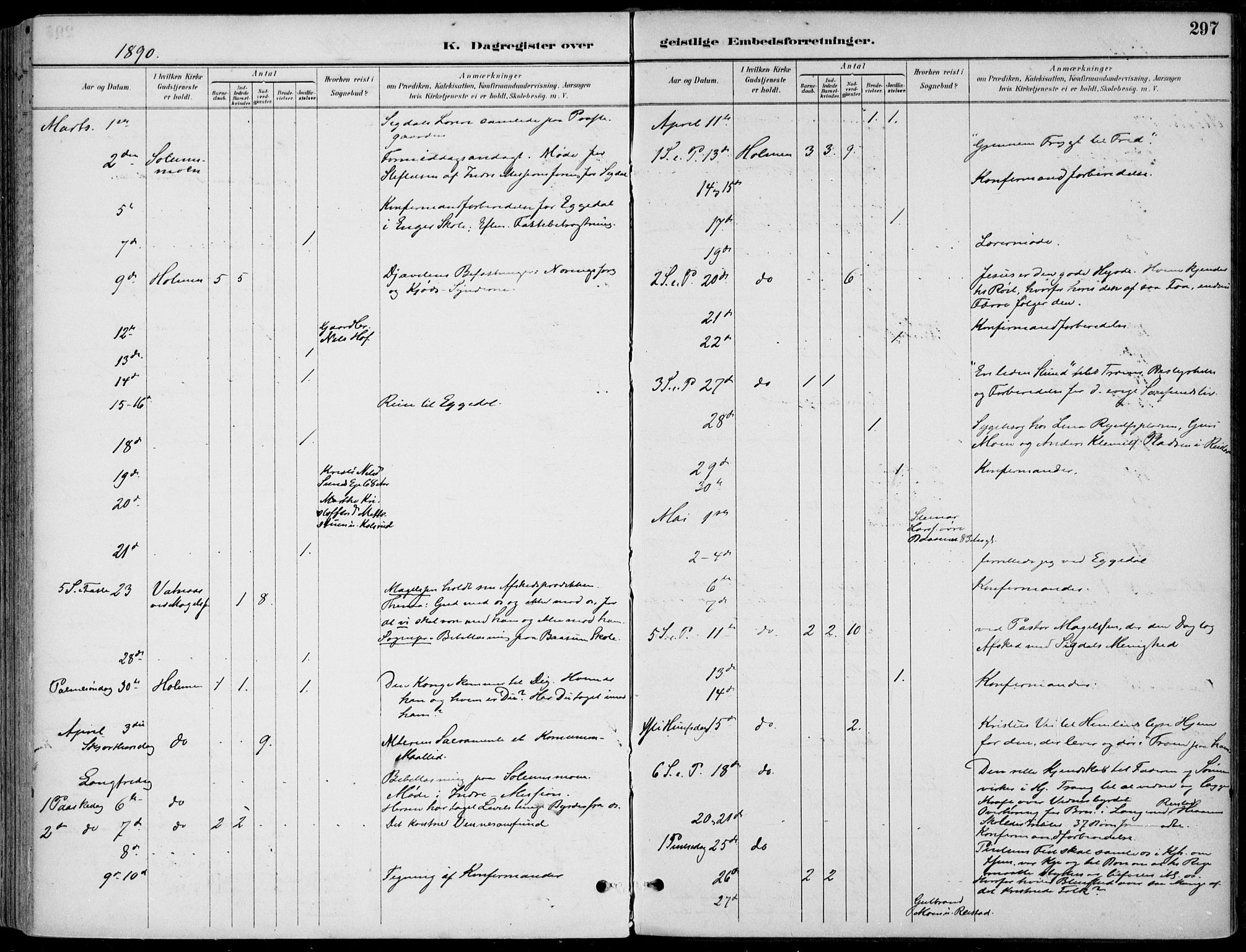 Sigdal kirkebøker, AV/SAKO-A-245/F/Fb/L0001: Parish register (official) no. II 1, 1888-1900, p. 297