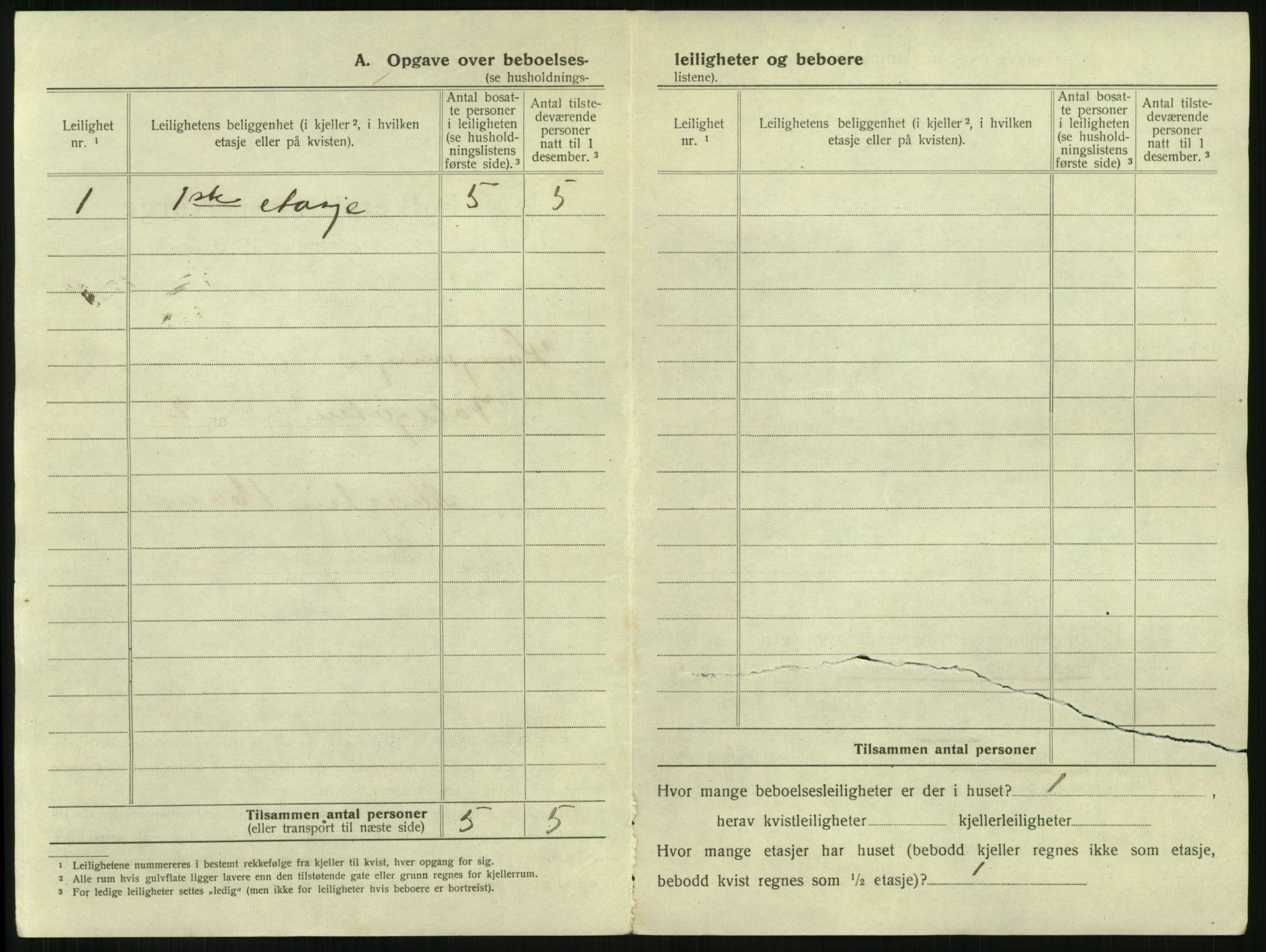 SAH, 1920 census for Kongsvinger, 1920, p. 22