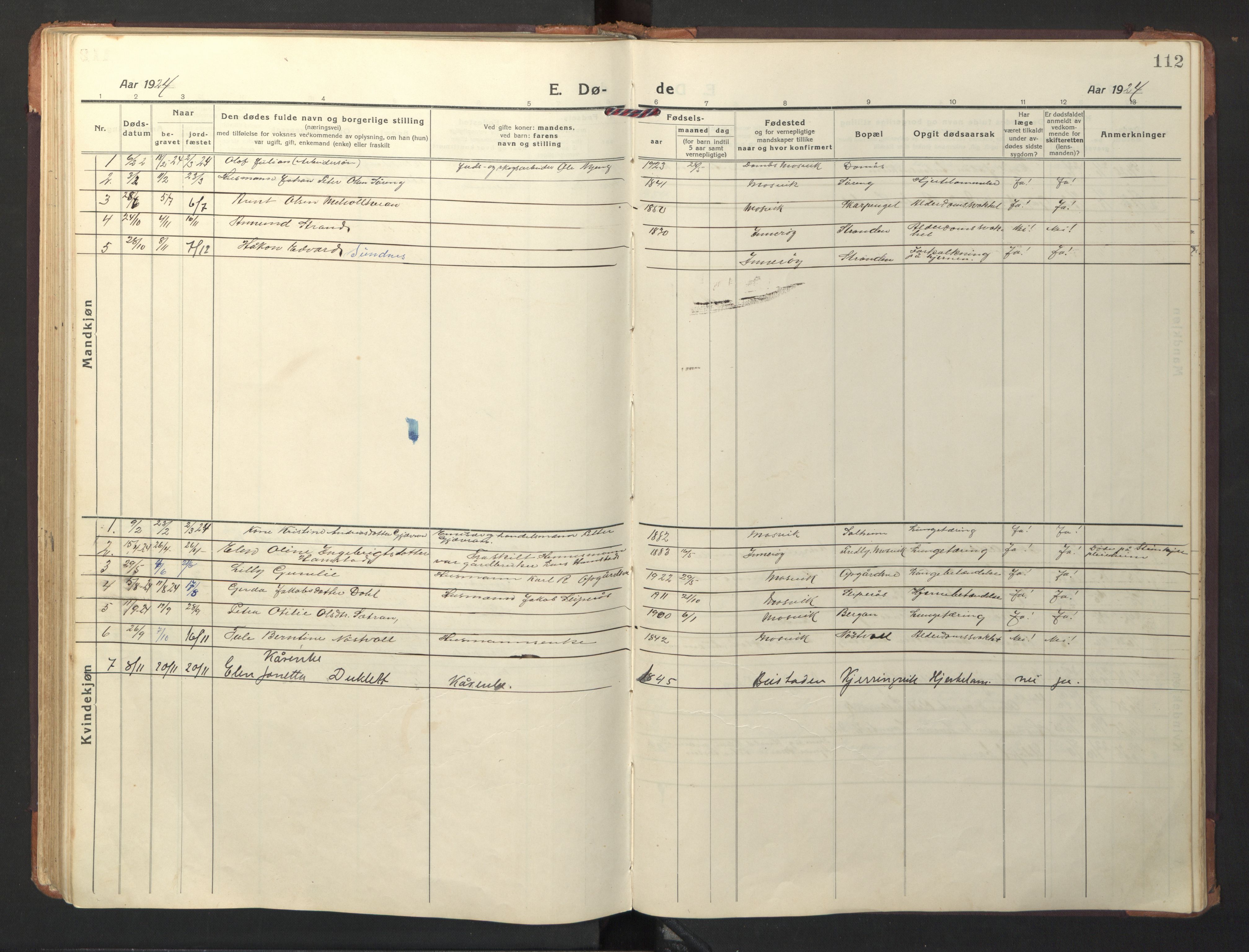 Ministerialprotokoller, klokkerbøker og fødselsregistre - Nord-Trøndelag, SAT/A-1458/733/L0328: Parish register (copy) no. 733C03, 1919-1966, p. 112