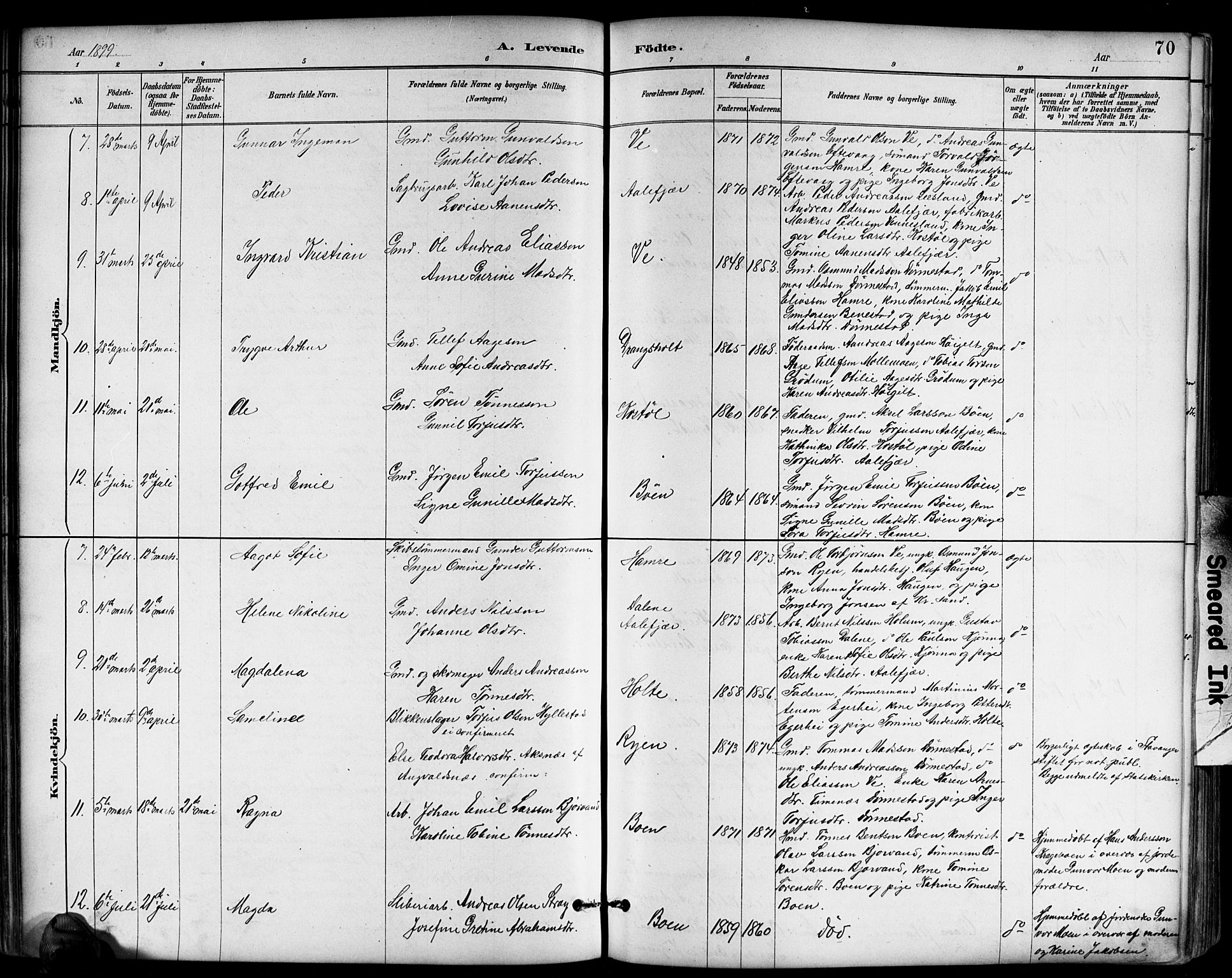 Tveit sokneprestkontor, AV/SAK-1111-0043/F/Fb/L0004: Parish register (copy) no. B 4, 1887-1914, p. 70